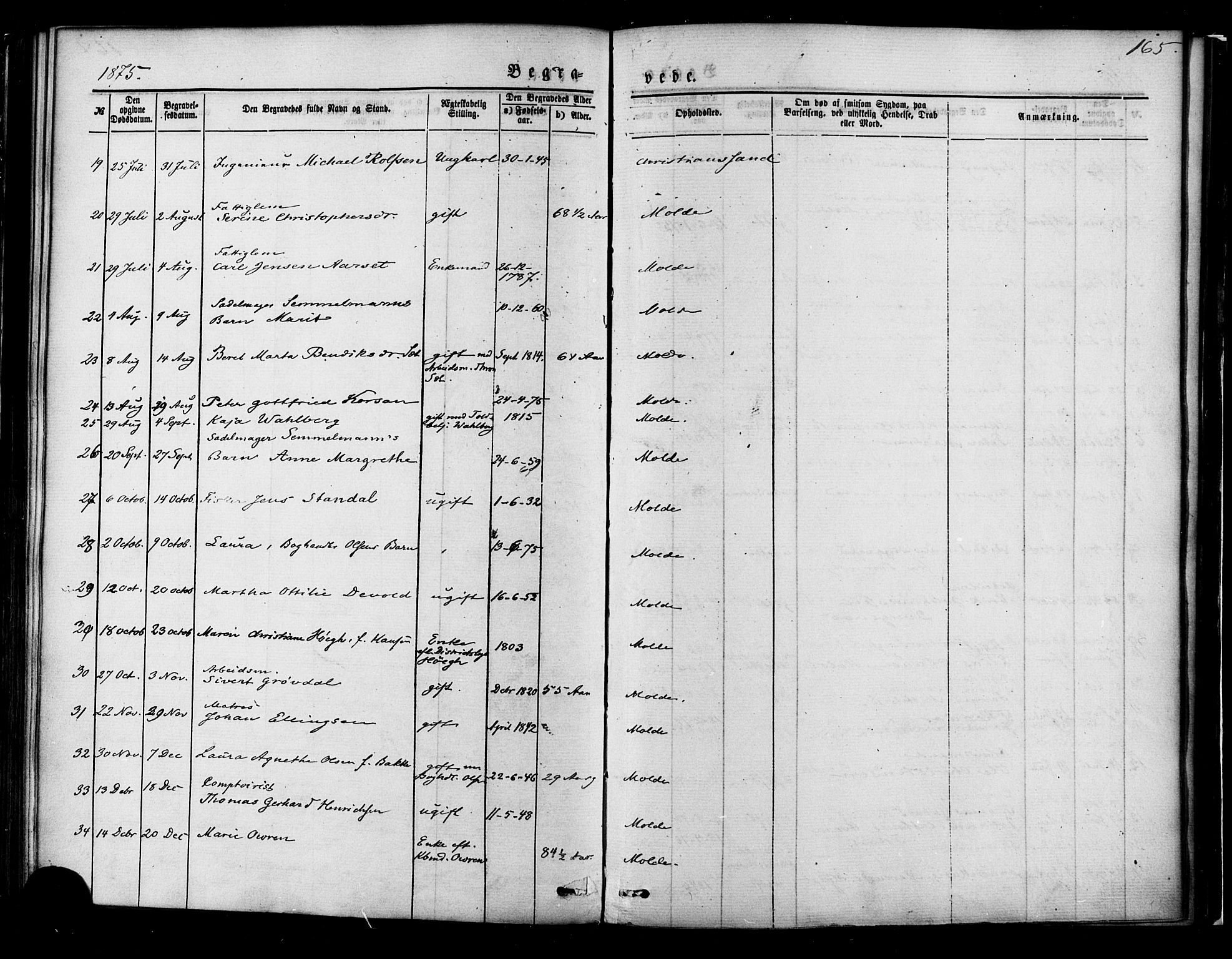 Ministerialprotokoller, klokkerbøker og fødselsregistre - Møre og Romsdal, AV/SAT-A-1454/558/L0691: Parish register (official) no. 558A05, 1873-1886, p. 165