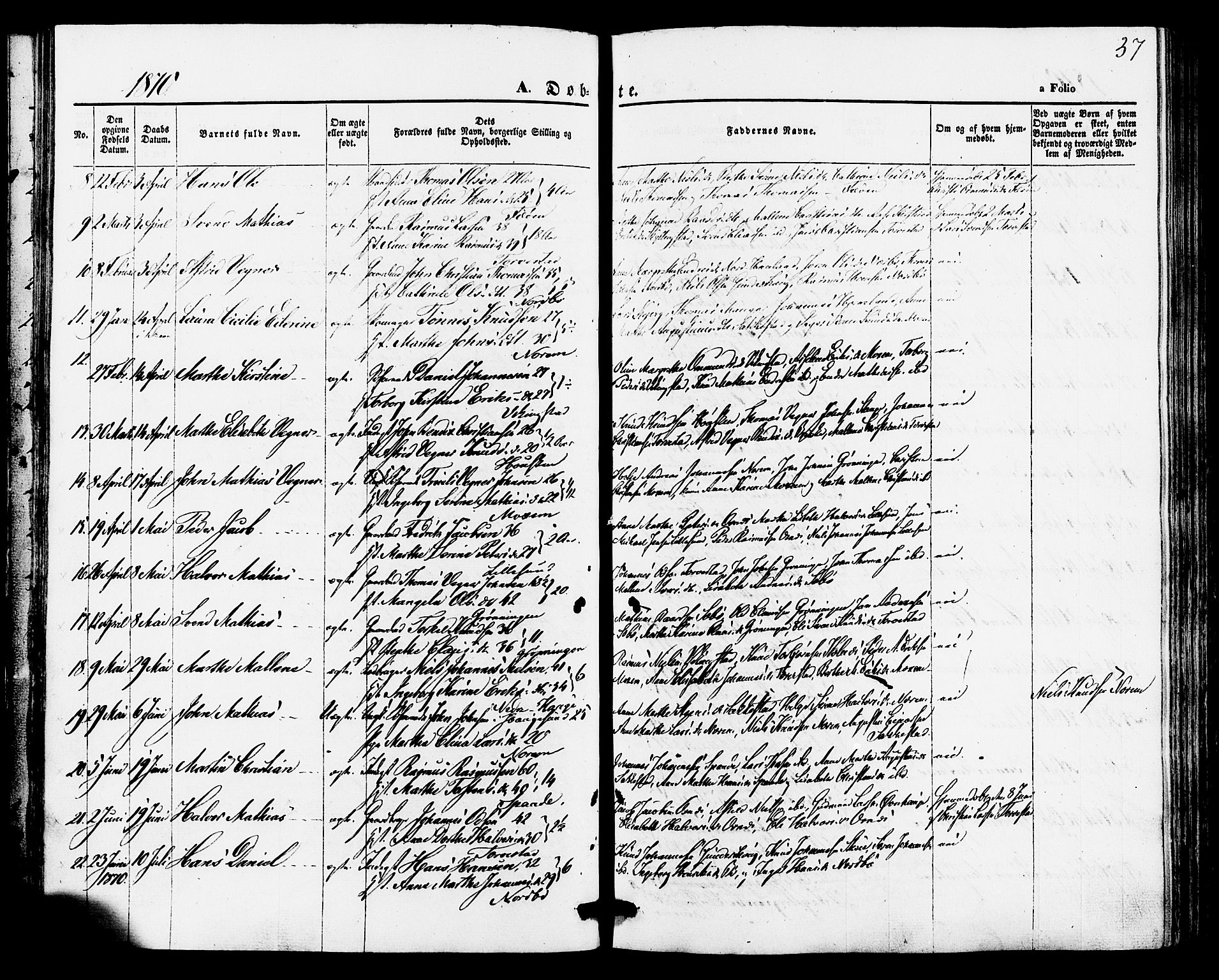 Torvastad sokneprestkontor, SAST/A -101857/H/Ha/Haa/L0010: Parish register (official) no. A 10, 1857-1878, p. 37