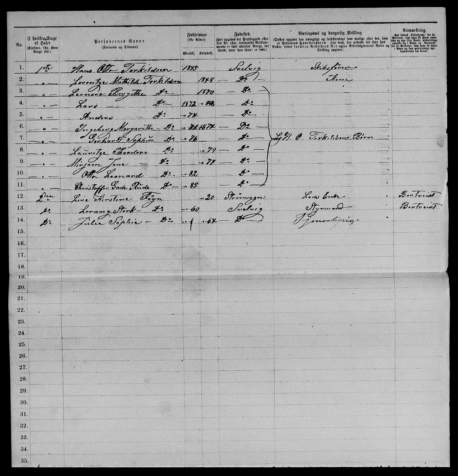 SAKO, 1885 census for 0701 Svelvik, 1885, p. 435
