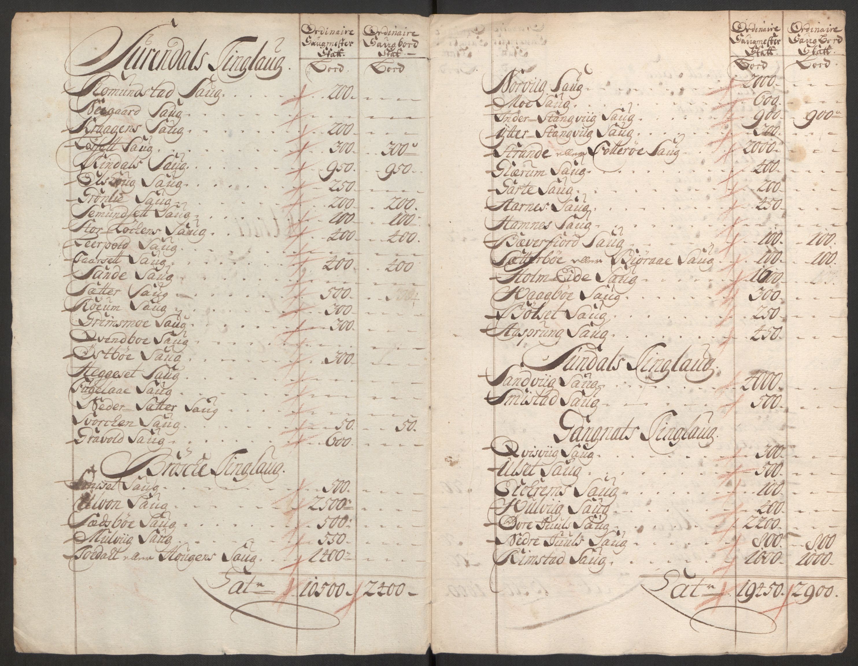 Rentekammeret inntil 1814, Reviderte regnskaper, Fogderegnskap, RA/EA-4092/R56/L3759: Fogderegnskap Nordmøre, 1726, p. 128