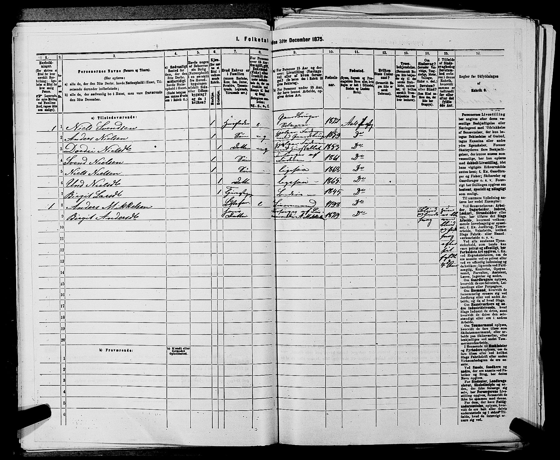 SAKO, 1875 census for 0619P Ål, 1875, p. 857