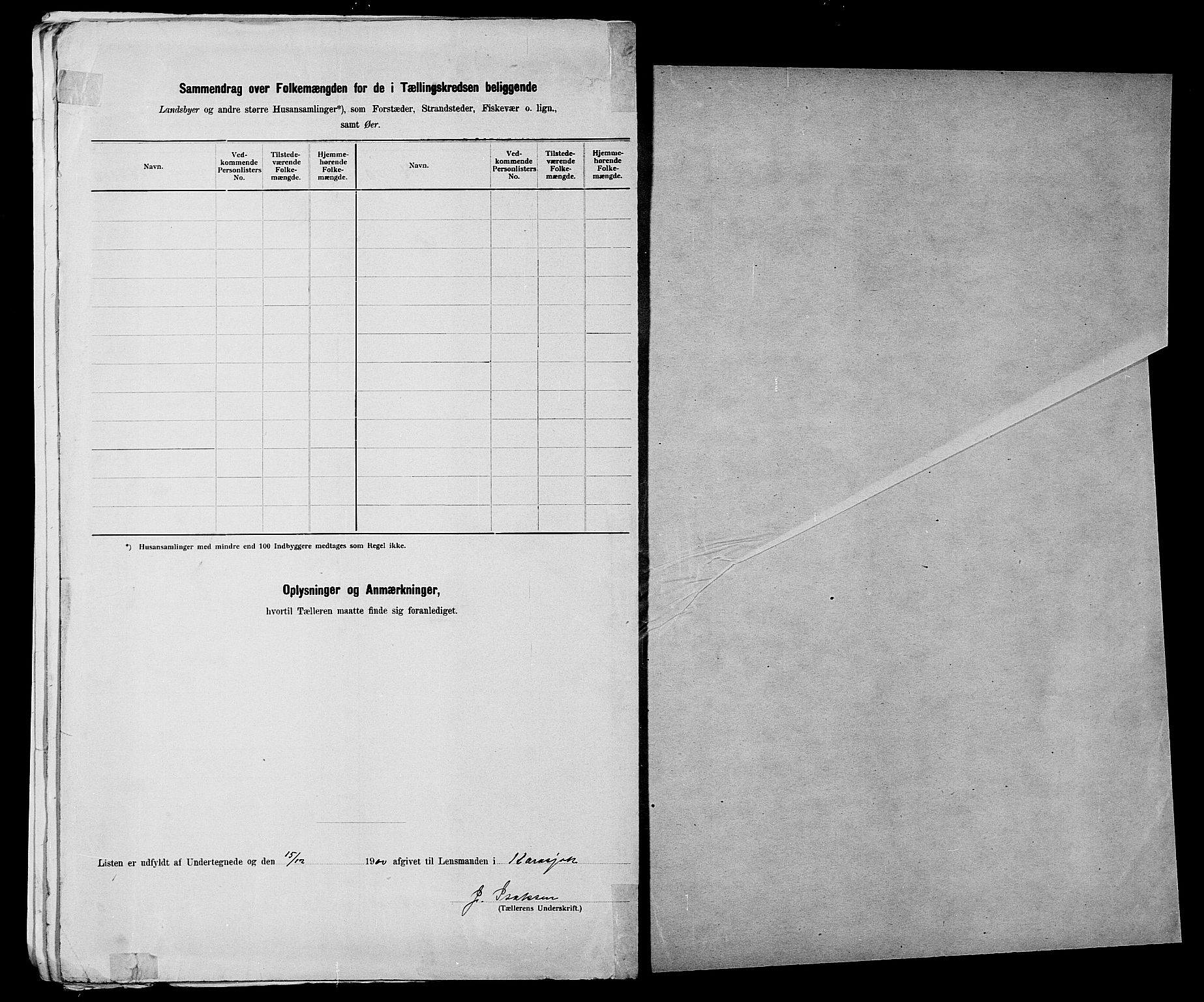 SATØ, 1900 census for Karasjok, 1900, p. 14