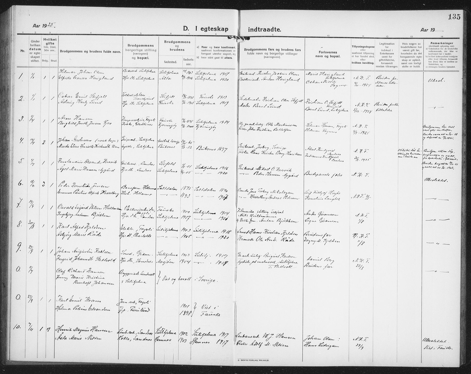 Ministerialprotokoller, klokkerbøker og fødselsregistre - Nordland, AV/SAT-A-1459/850/L0718: Parish register (copy) no. 850C02, 1921-1941, p. 135