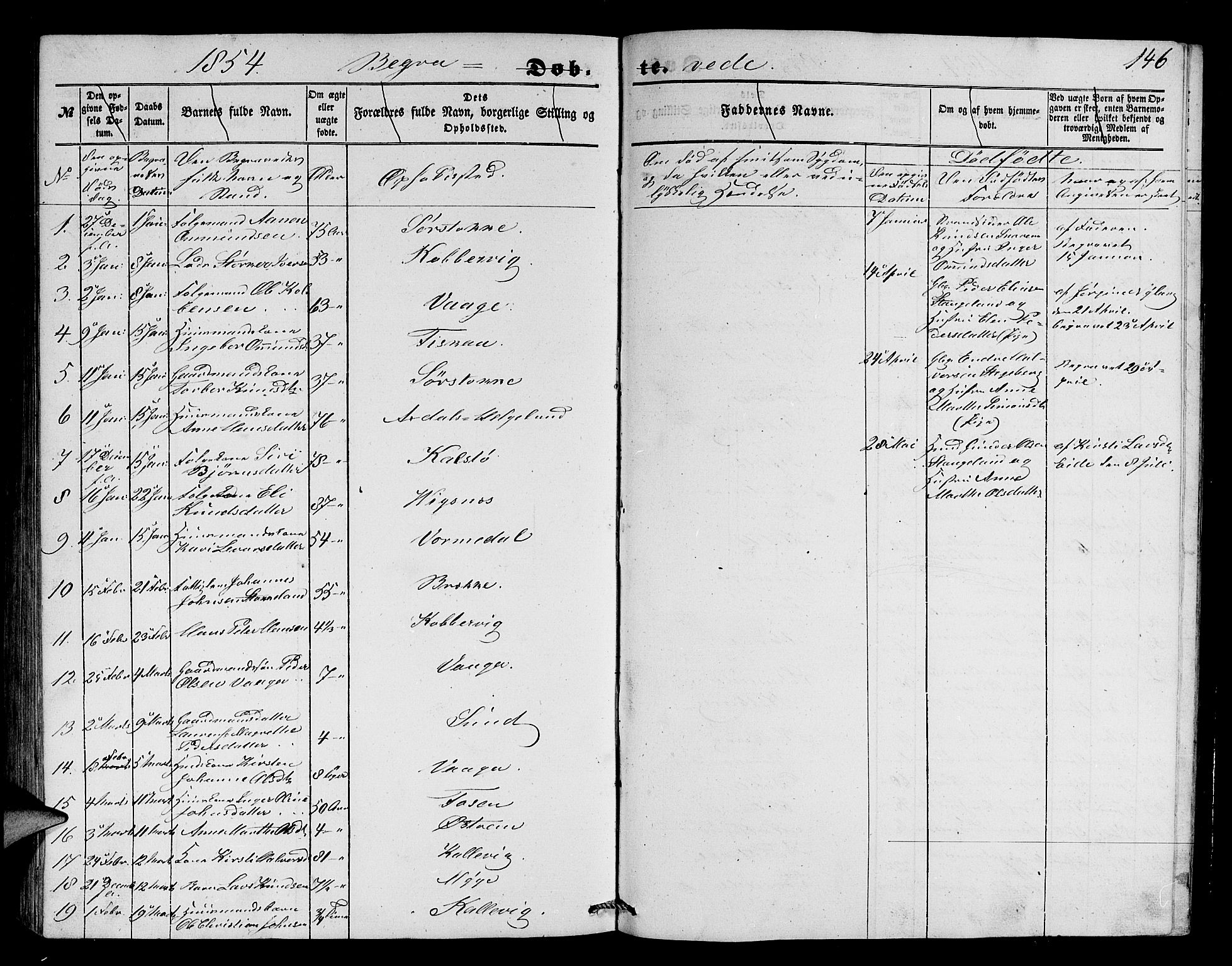 Avaldsnes sokneprestkontor, SAST/A -101851/H/Ha/Hab/L0002: Parish register (copy) no. B 2, 1848-1856, p. 146