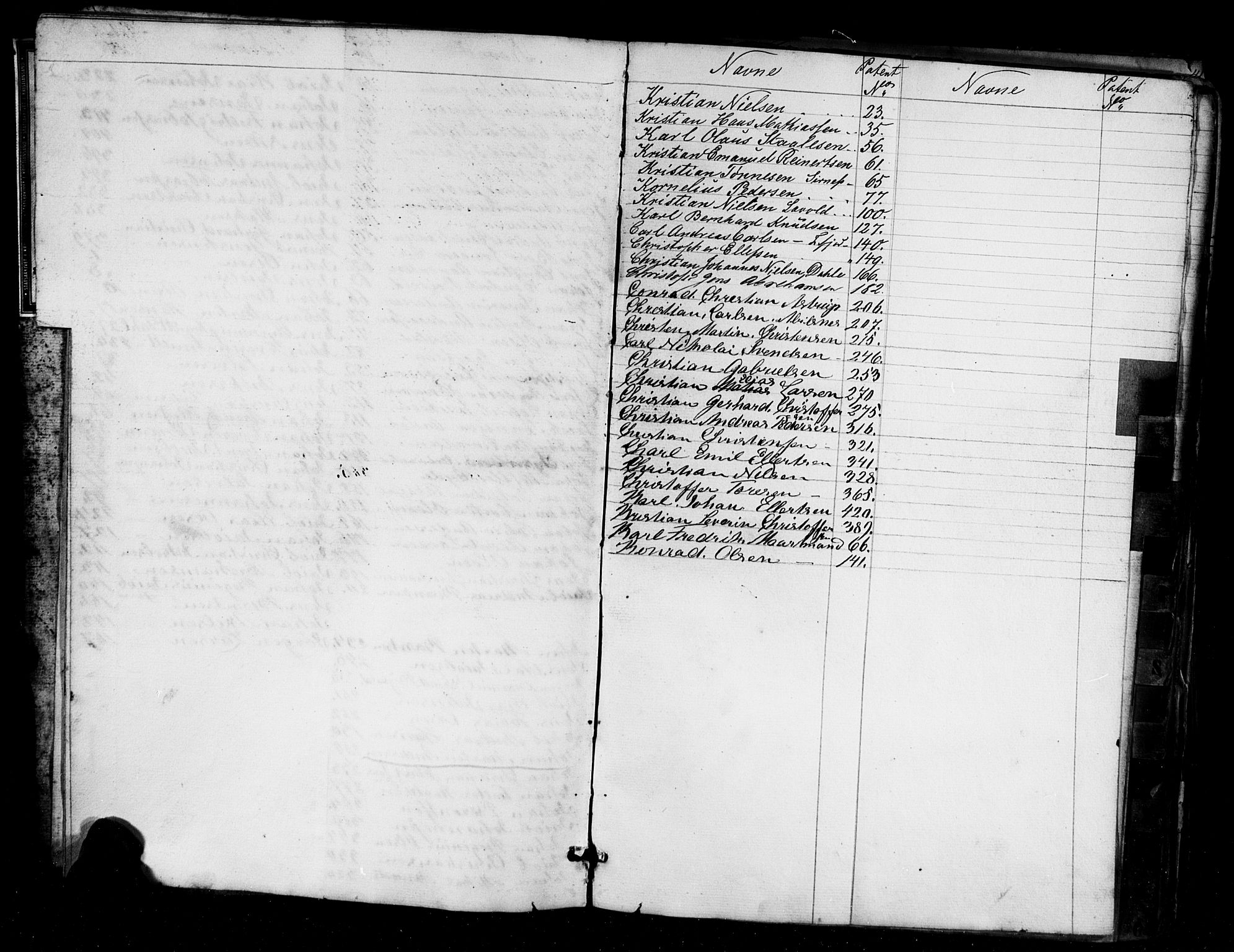 Flekkefjord mønstringskrets, SAK/2031-0018/F/Fa/L0004: Annotasjonsrulle nr 1-435 med register, Æ-1, 1860-1867, p. 7