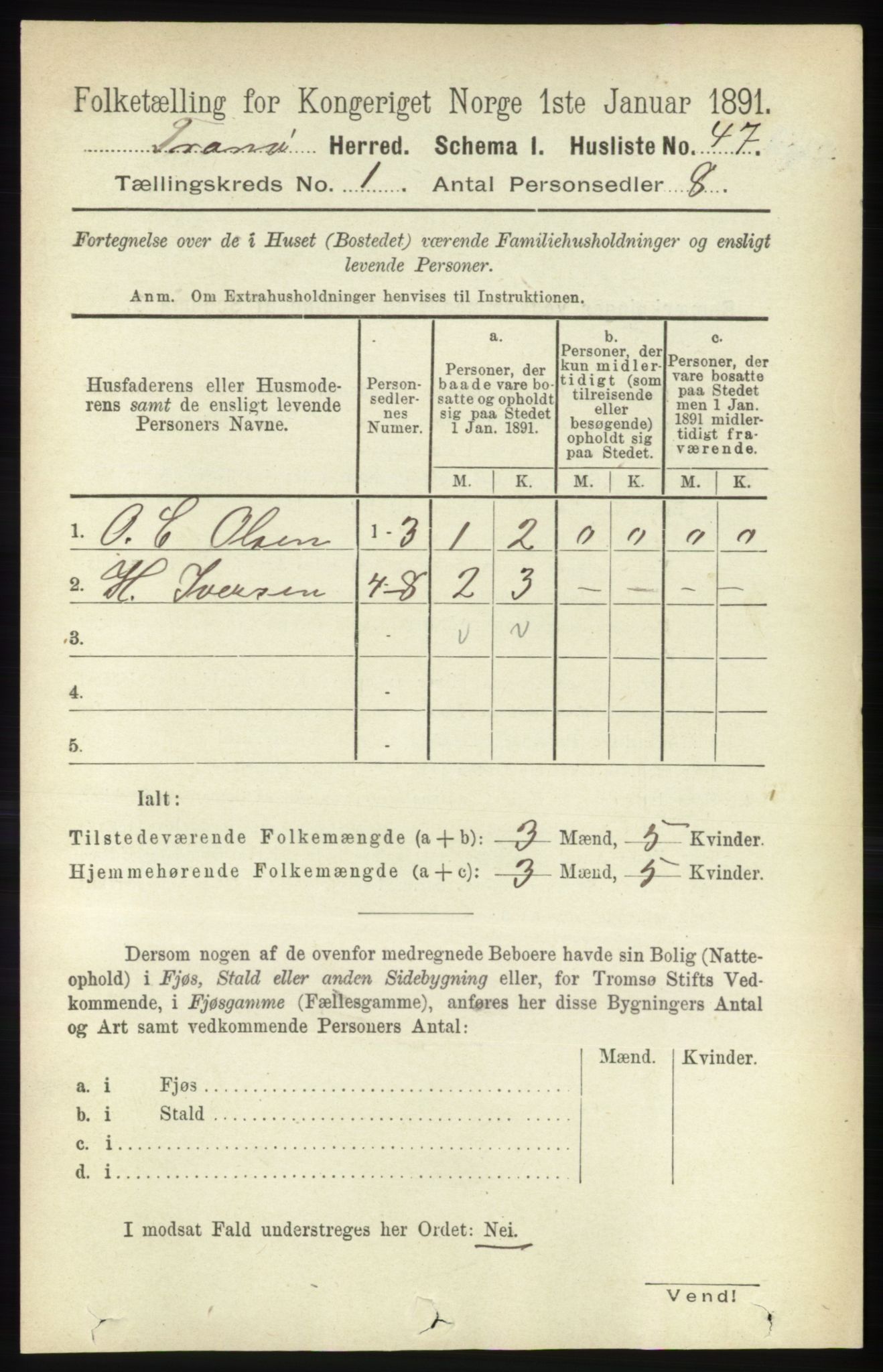 RA, 1891 census for 1927 Tranøy, 1891, p. 62