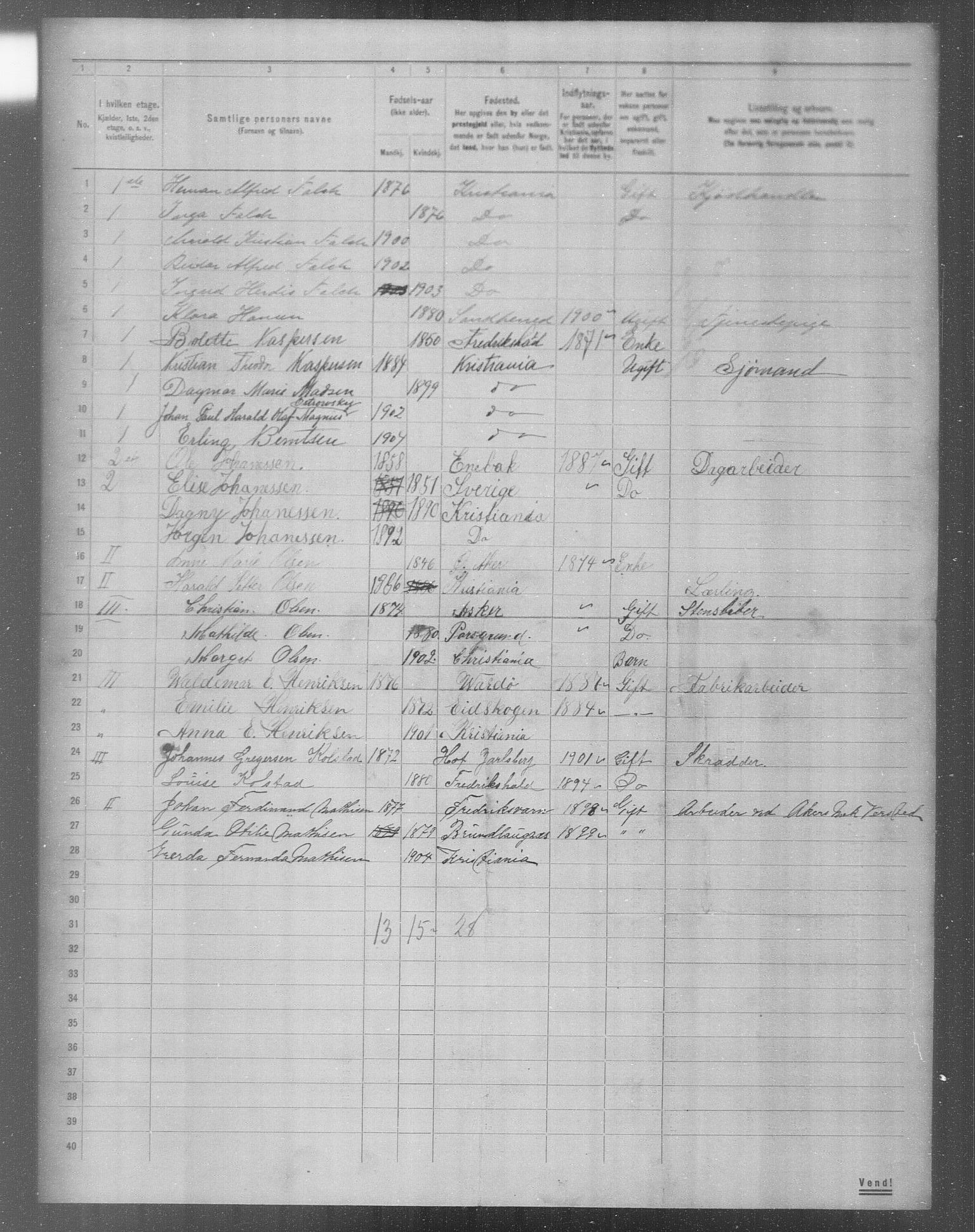 OBA, Municipal Census 1904 for Kristiania, 1904, p. 6597