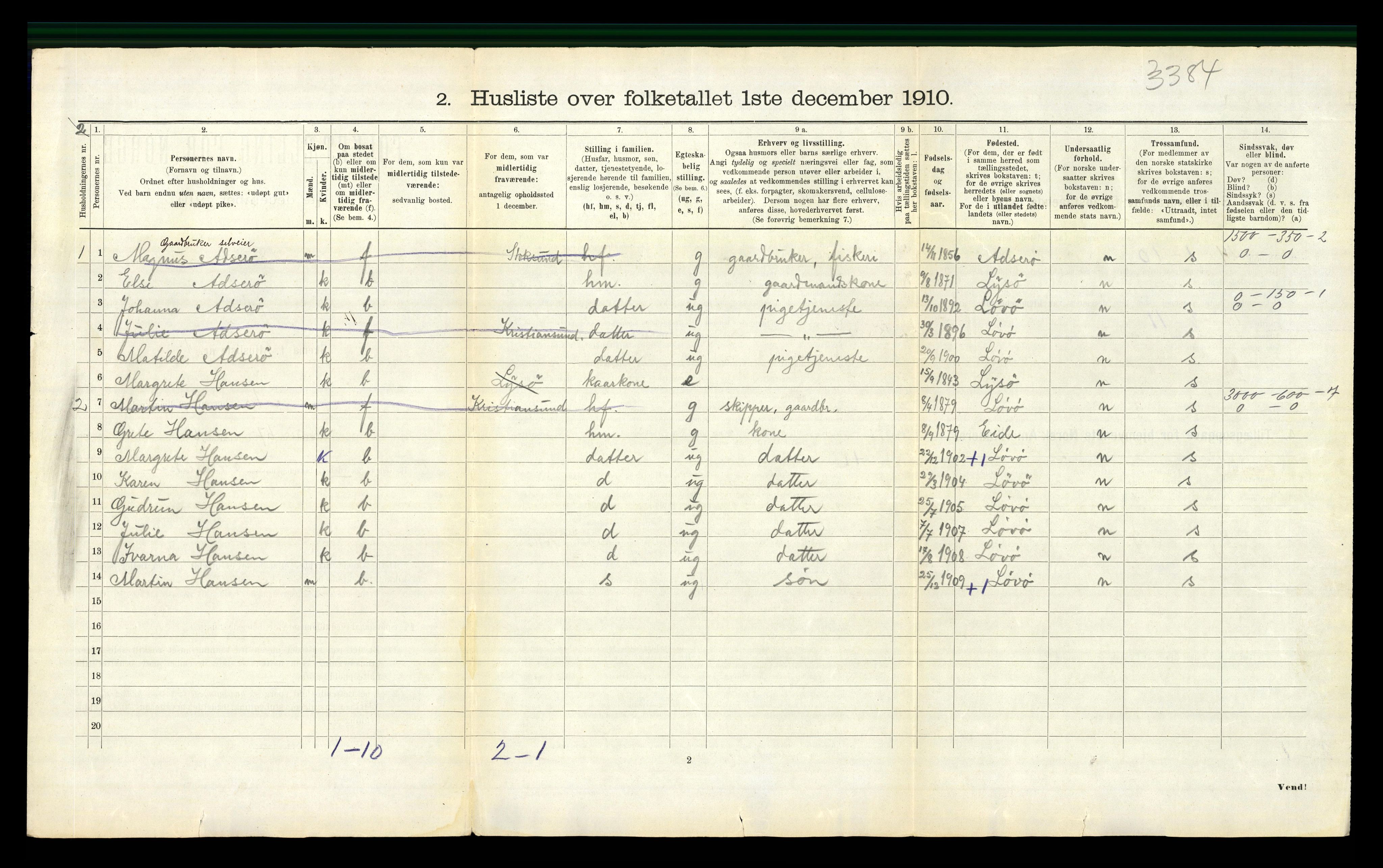 RA, 1910 census for Aa, 1910, p. 775