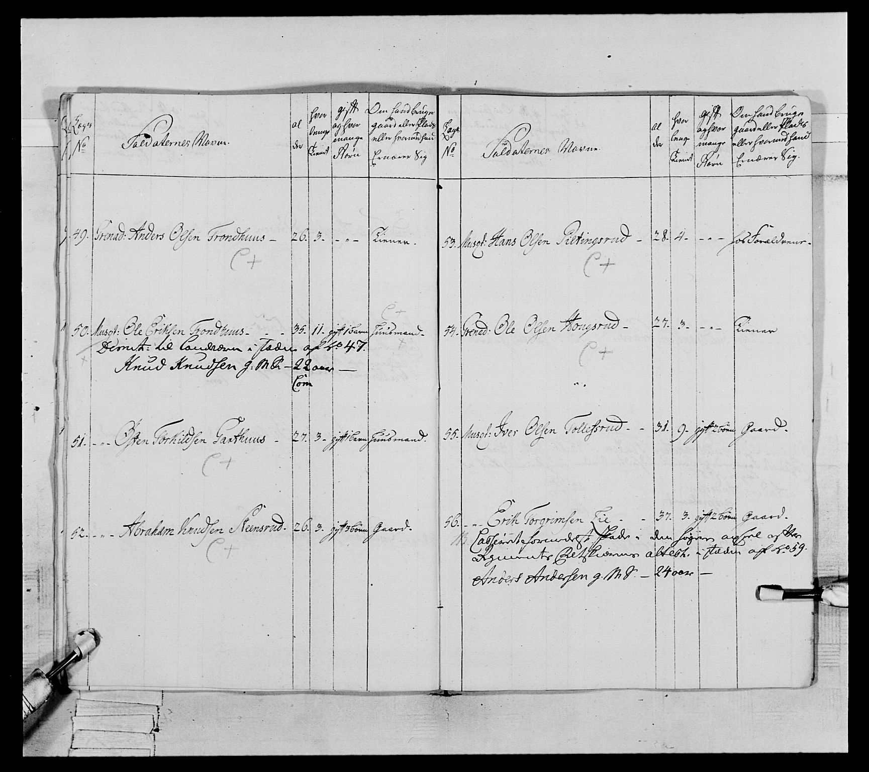 Generalitets- og kommissariatskollegiet, Det kongelige norske kommissariatskollegium, AV/RA-EA-5420/E/Eh/L0063: 2. Opplandske nasjonale infanteriregiment, 1773, p. 259