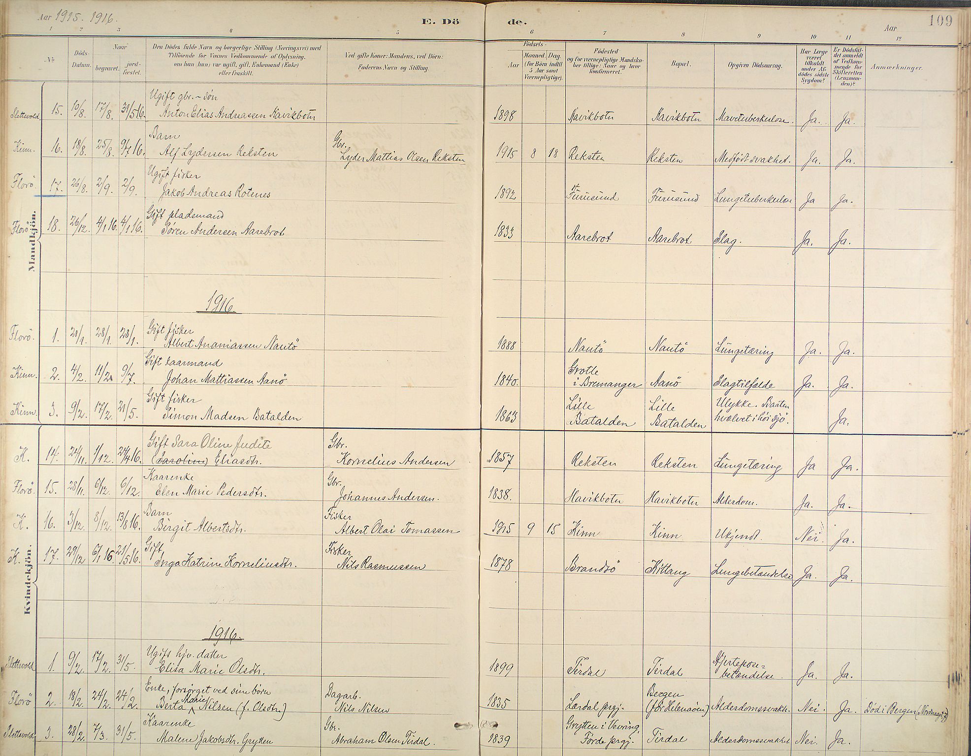 Kinn sokneprestembete, SAB/A-80801/H/Haa/Haab/L0011: Parish register (official) no. B 11, 1886-1936, p. 109