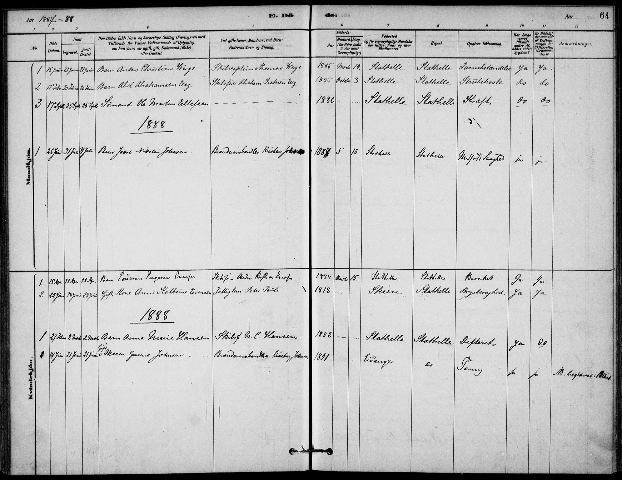 Bamble kirkebøker, SAKO/A-253/G/Gb/L0001: Parish register (copy) no. II 1, 1878-1900, p. 64