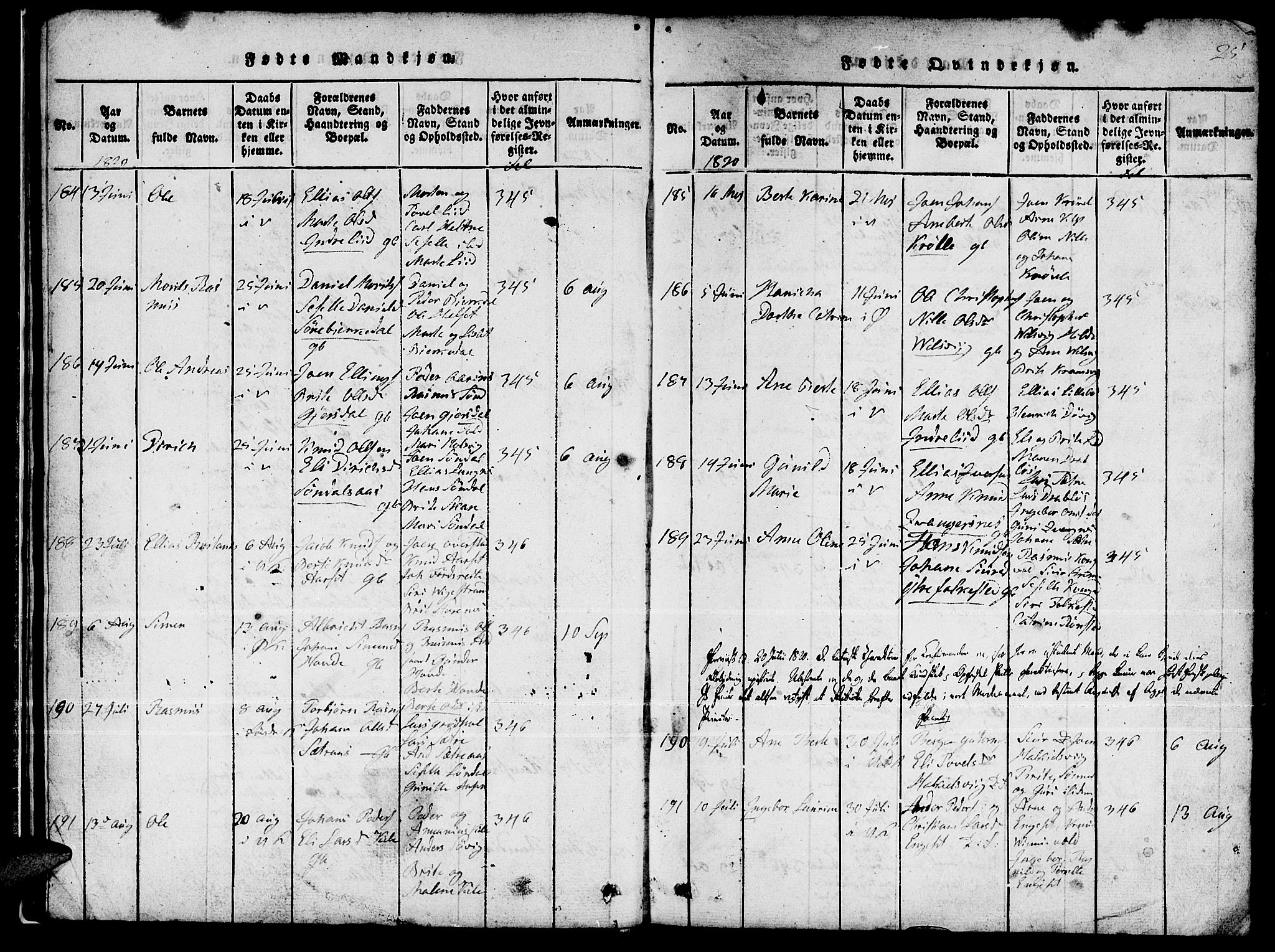 Ministerialprotokoller, klokkerbøker og fødselsregistre - Møre og Romsdal, AV/SAT-A-1454/511/L0155: Parish register (copy) no. 511C01, 1817-1829, p. 25