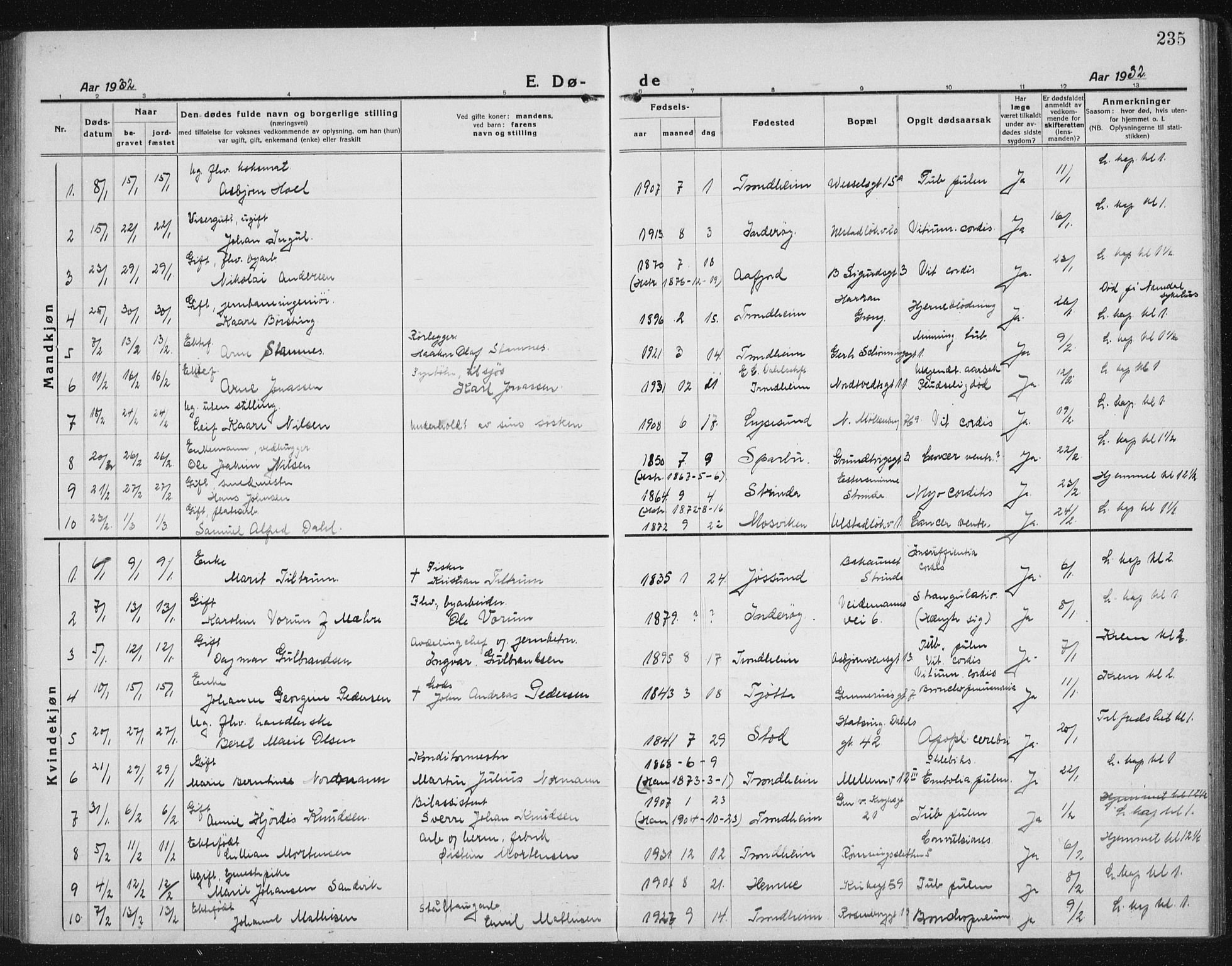 Ministerialprotokoller, klokkerbøker og fødselsregistre - Sør-Trøndelag, SAT/A-1456/605/L0260: Parish register (copy) no. 605C07, 1922-1942, p. 235