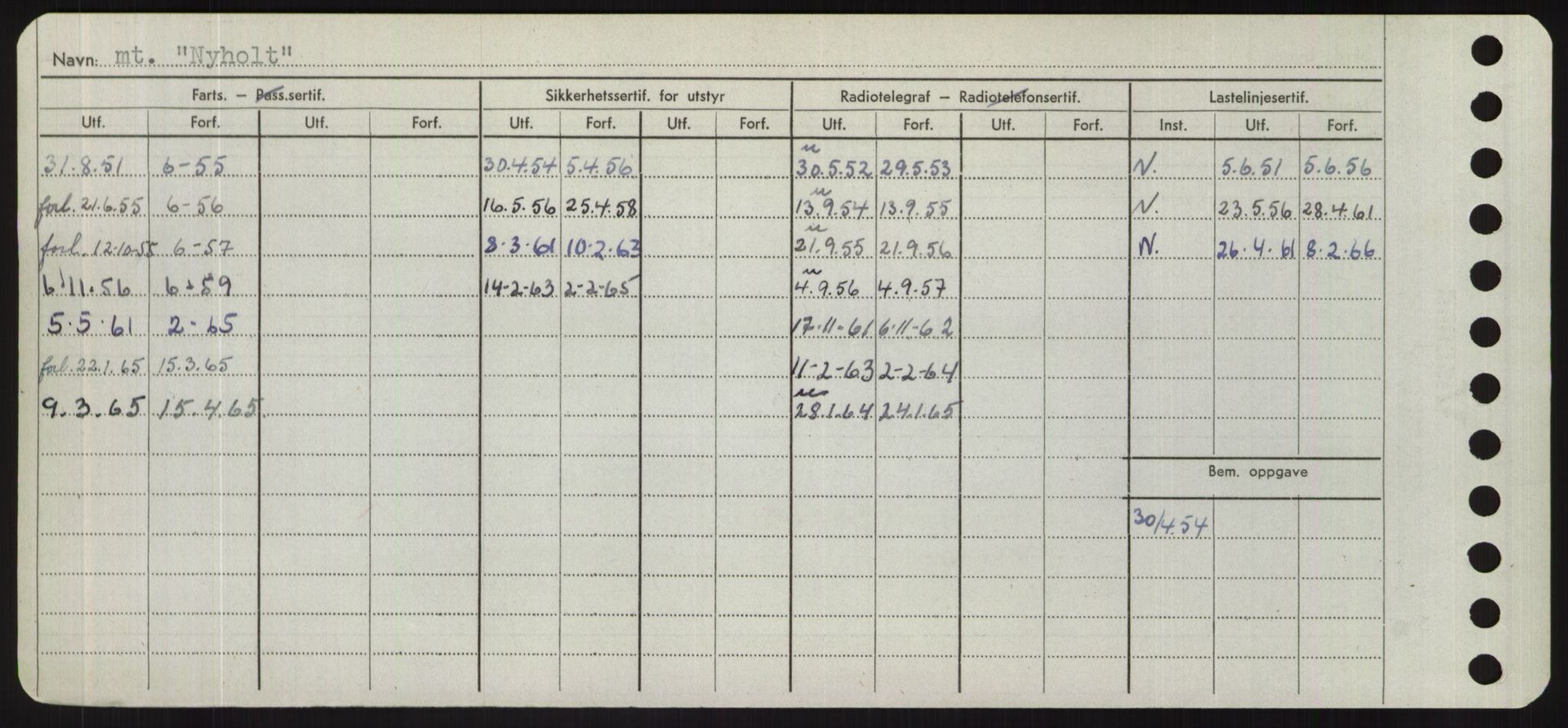 Sjøfartsdirektoratet med forløpere, Skipsmålingen, AV/RA-S-1627/H/Hd/L0027: Fartøy, Norhop-Nør, p. 452