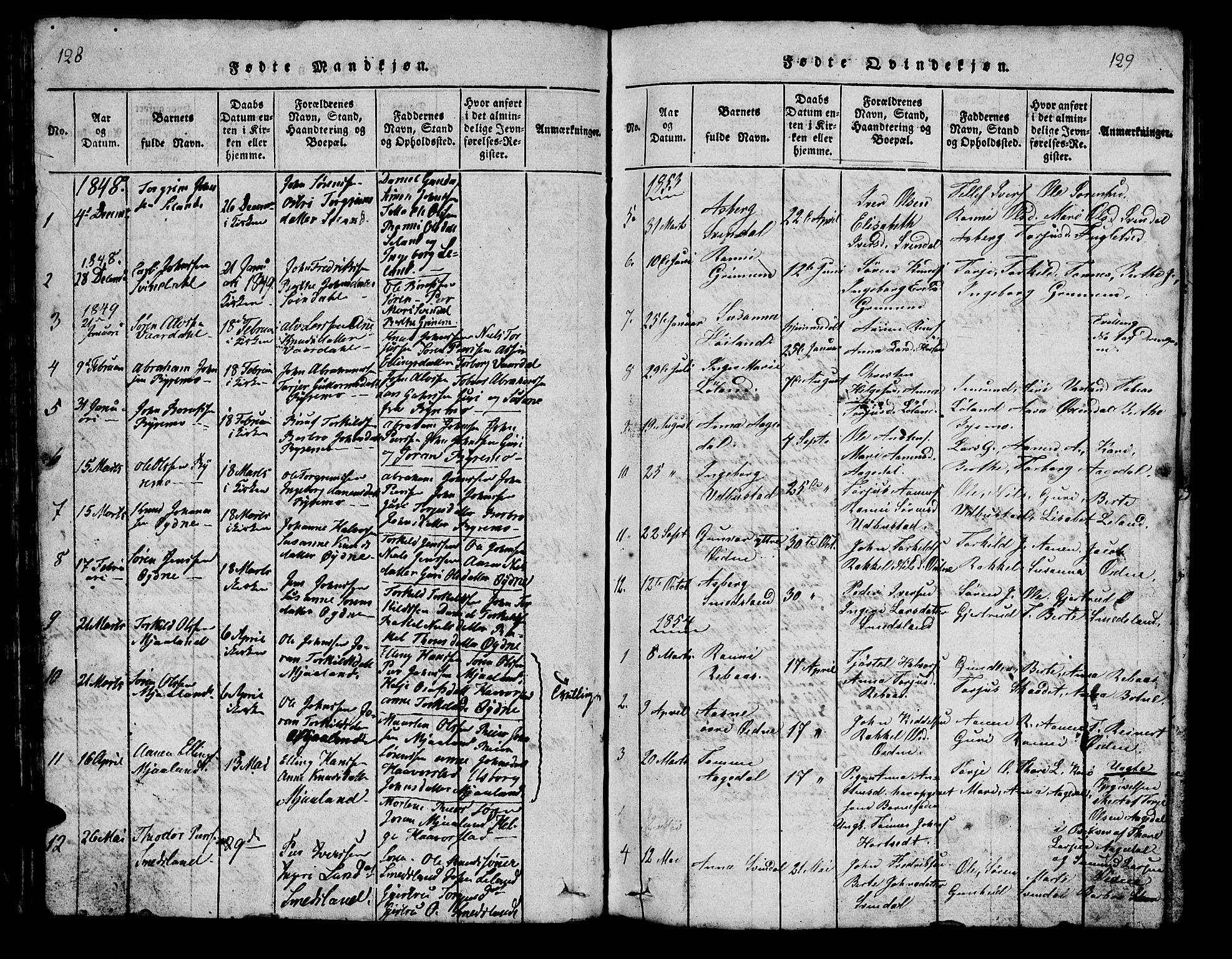 Bjelland sokneprestkontor, SAK/1111-0005/F/Fb/Fbc/L0001: Parish register (copy) no. B 1, 1815-1870, p. 128-129