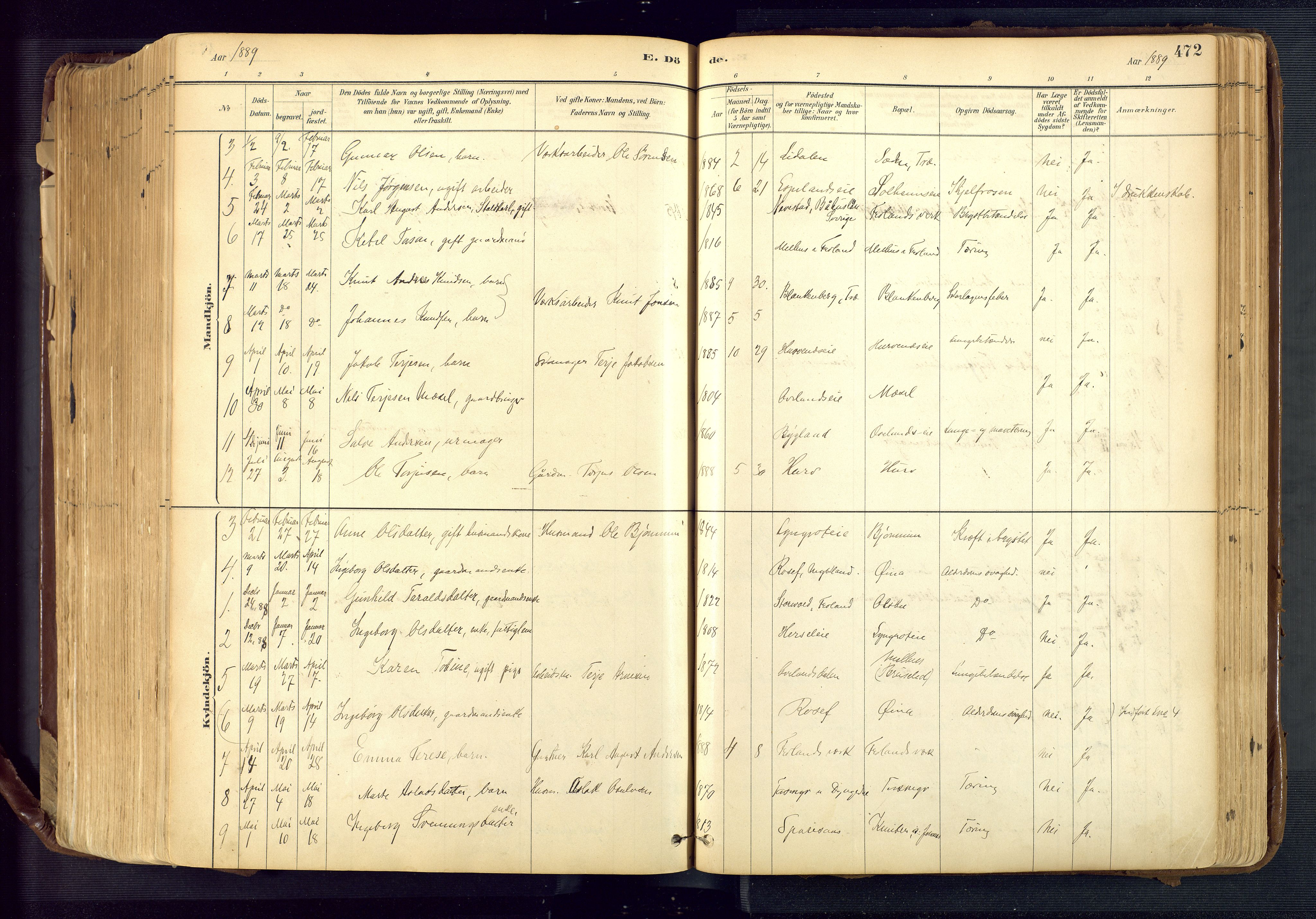 Froland sokneprestkontor, SAK/1111-0013/F/Fa/L0005: Parish register (official) no. A 5, 1882-1921, p. 472