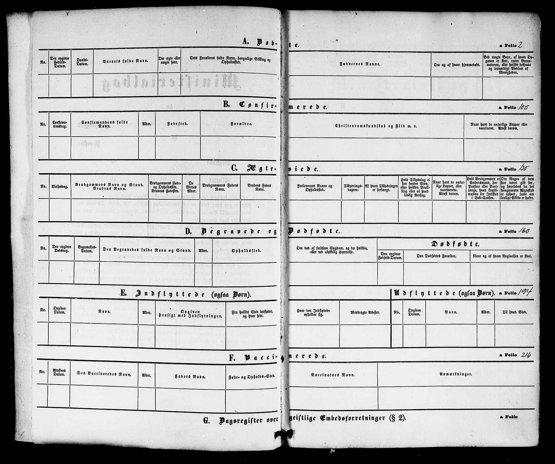 Nøtterøy kirkebøker, SAKO/A-354/G/Gb/L0001: Parish register (copy) no. II 1, 1856-1874