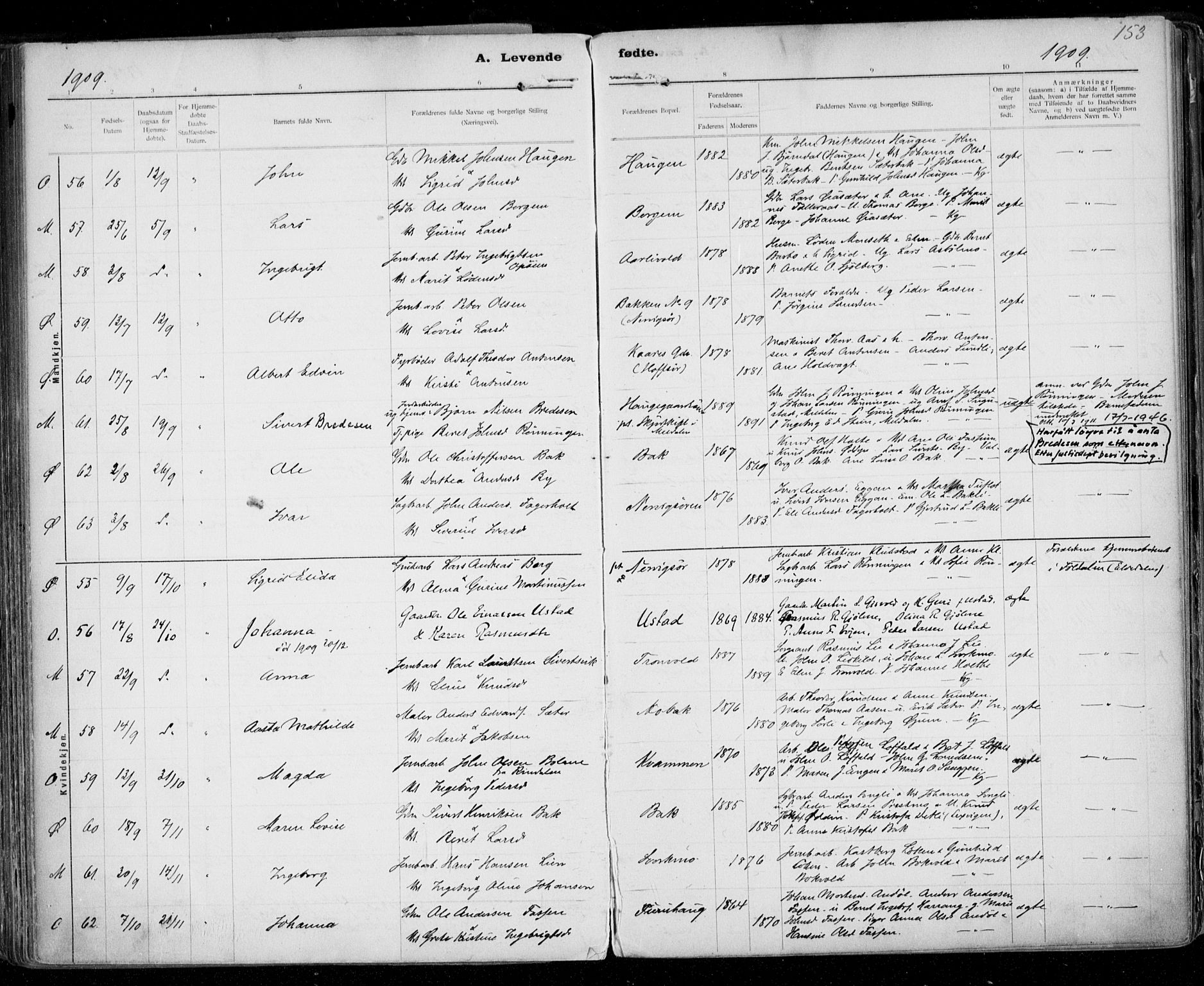 Ministerialprotokoller, klokkerbøker og fødselsregistre - Sør-Trøndelag, AV/SAT-A-1456/668/L0811: Parish register (official) no. 668A11, 1894-1913, p. 153