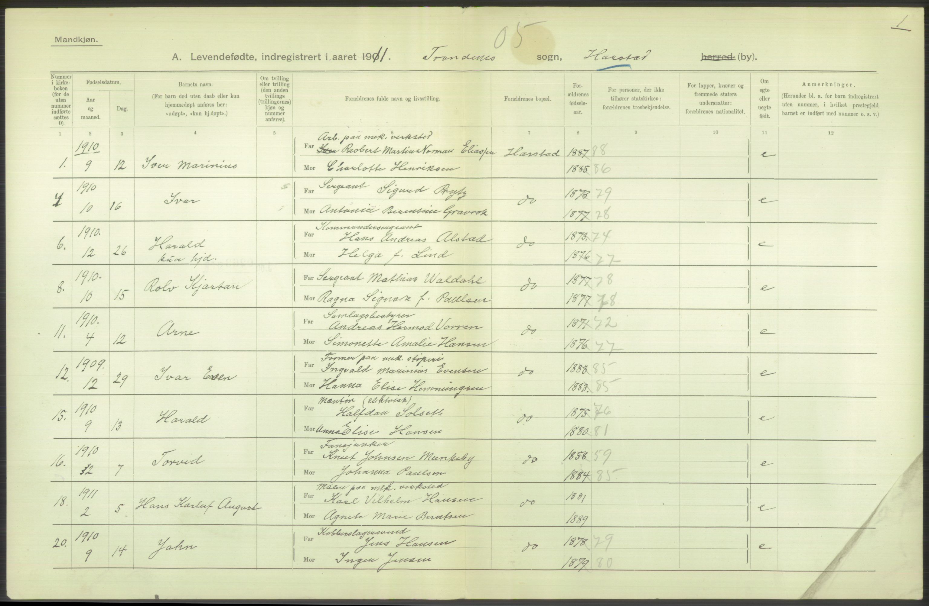 Statistisk sentralbyrå, Sosiodemografiske emner, Befolkning, RA/S-2228/D/Df/Dfb/Dfba/L0047: Tromsø amt:  Levendefødte menn og kvinner. Bygder og byer., 1911, p. 54