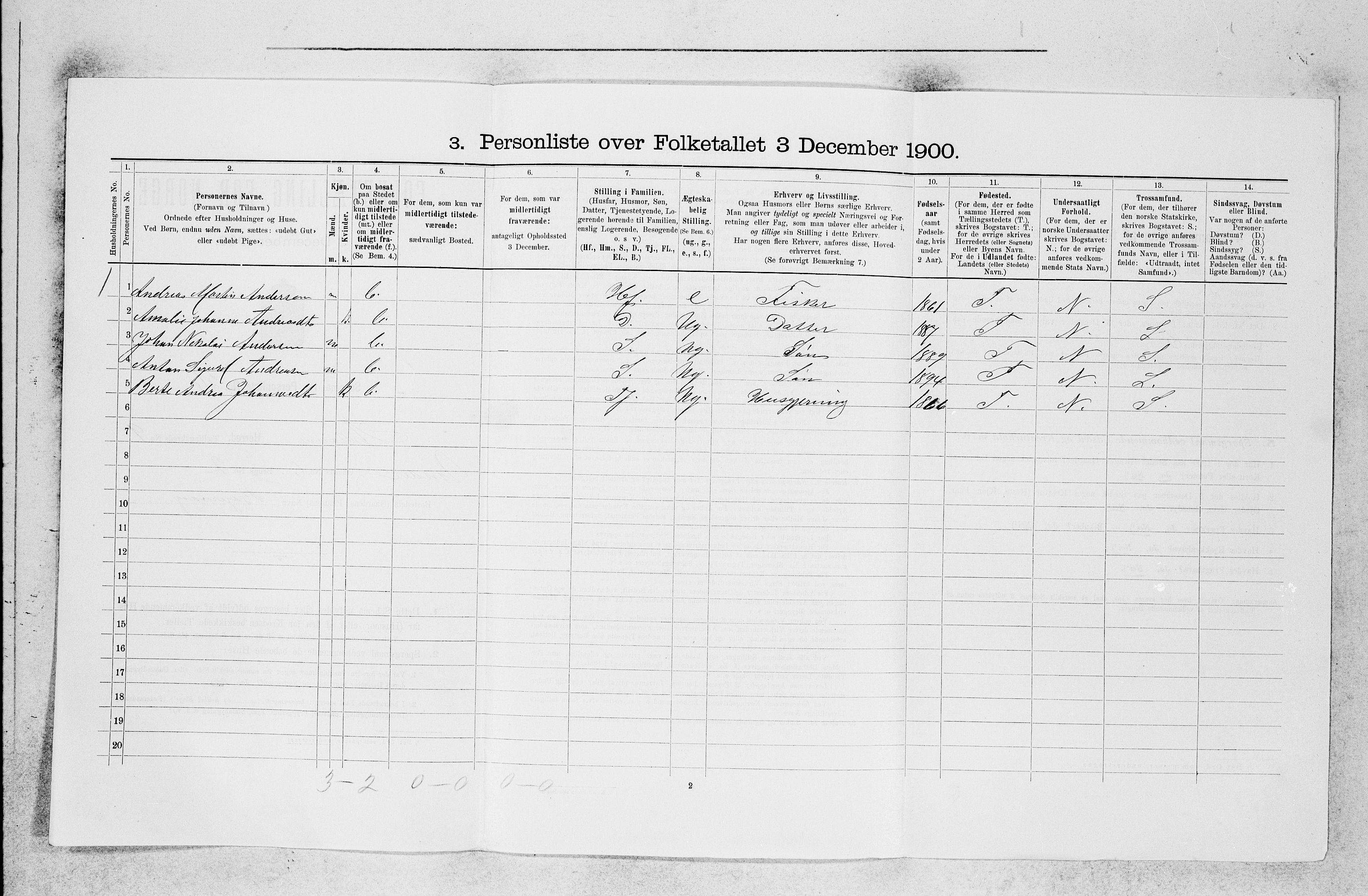 SAB, 1900 census for Askøy, 1900, p. 1265