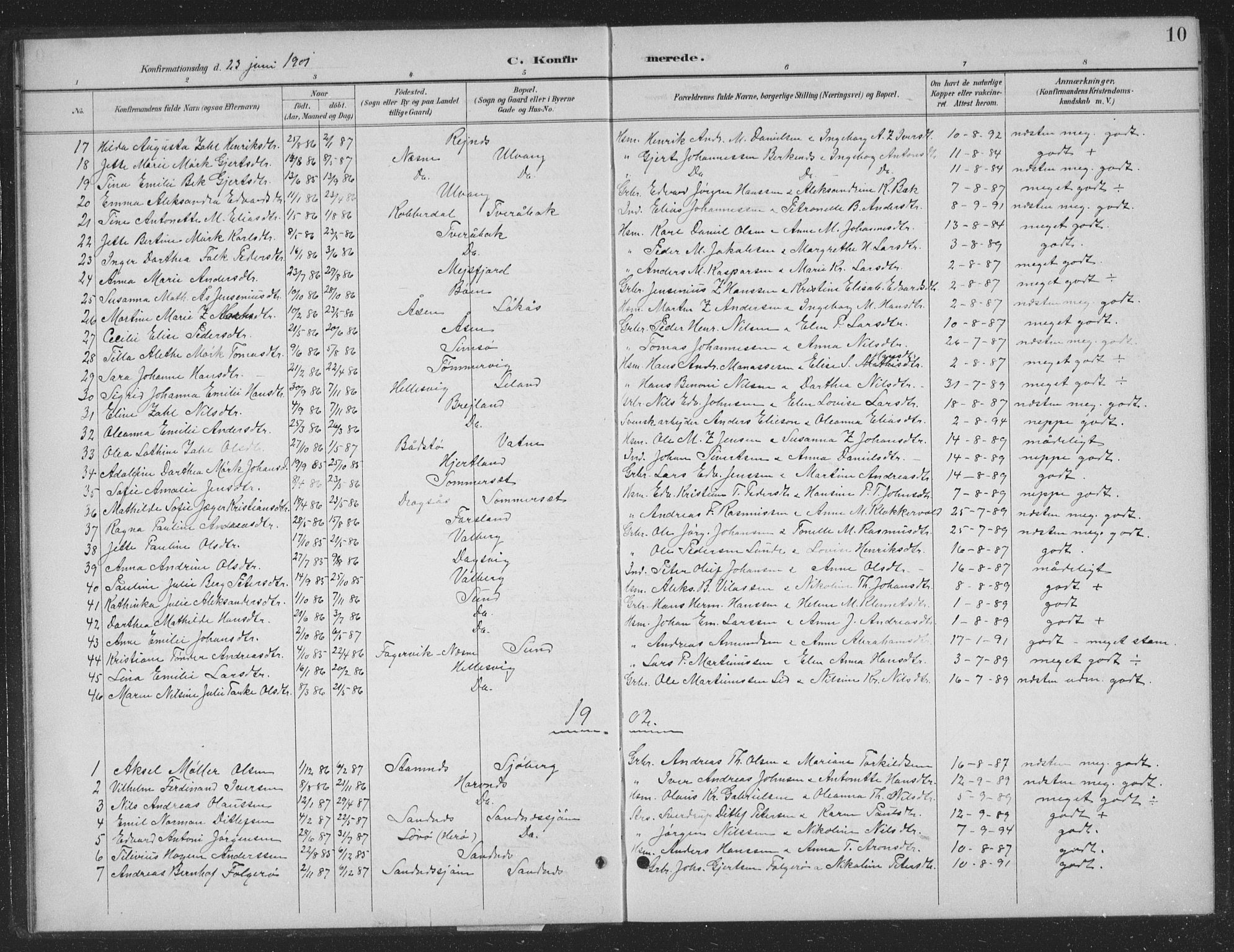 Ministerialprotokoller, klokkerbøker og fødselsregistre - Nordland, AV/SAT-A-1459/831/L0479: Parish register (copy) no. 831C06, 1897-1936, p. 10