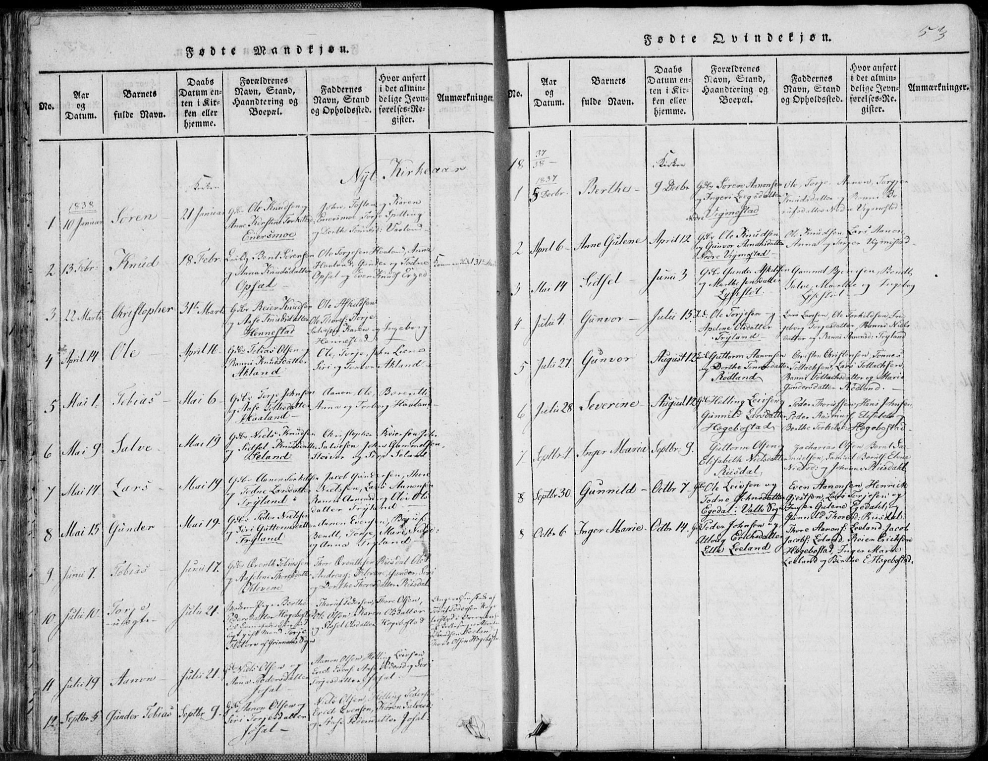 Nord-Audnedal sokneprestkontor, AV/SAK-1111-0032/F/Fb/Fbb/L0001: Parish register (copy) no. B 1, 1816-1858, p. 53