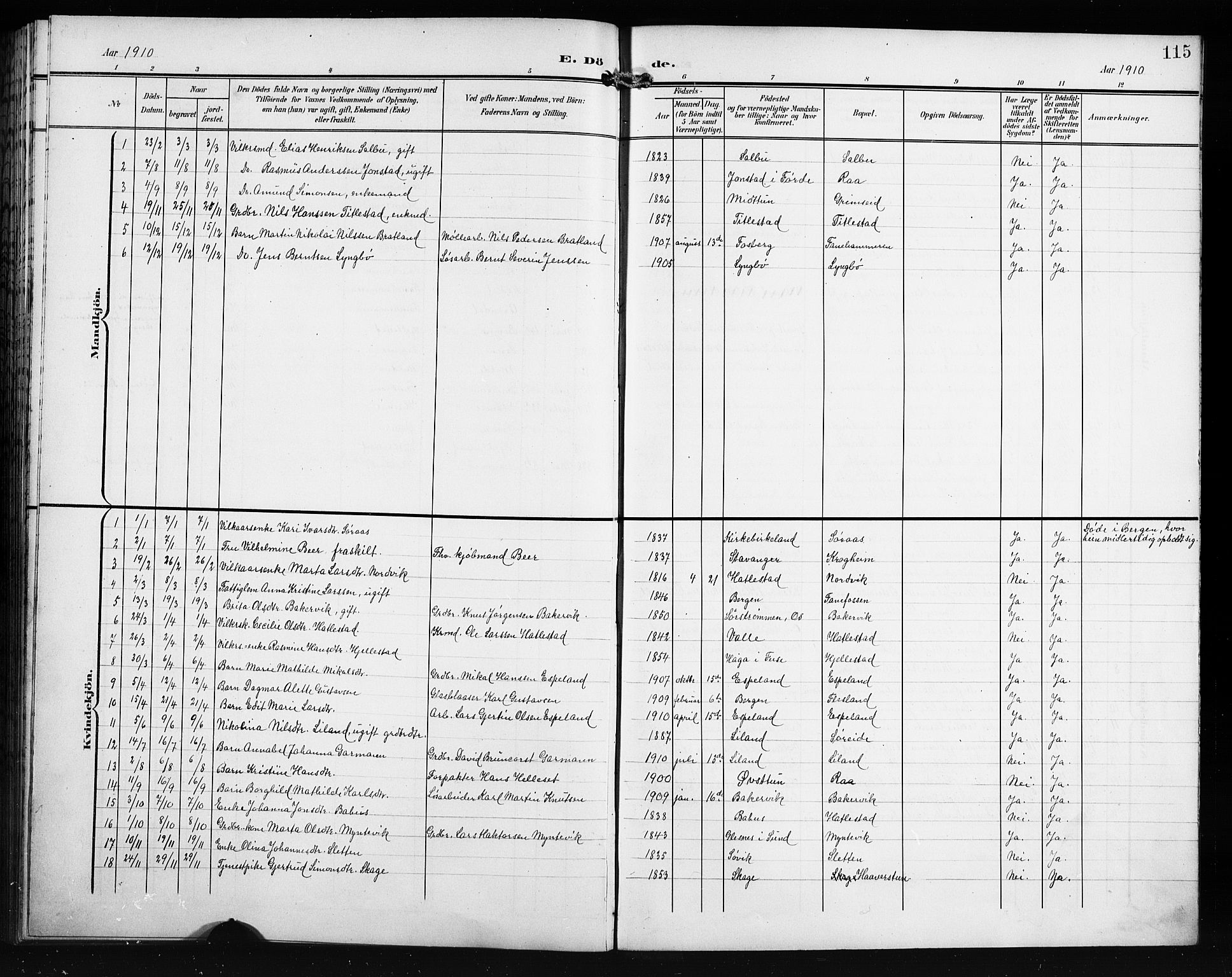 Fana Sokneprestembete, AV/SAB-A-75101/H/Hab/Haba/L0004: Parish register (copy) no. A 4, 1902-1912, p. 115