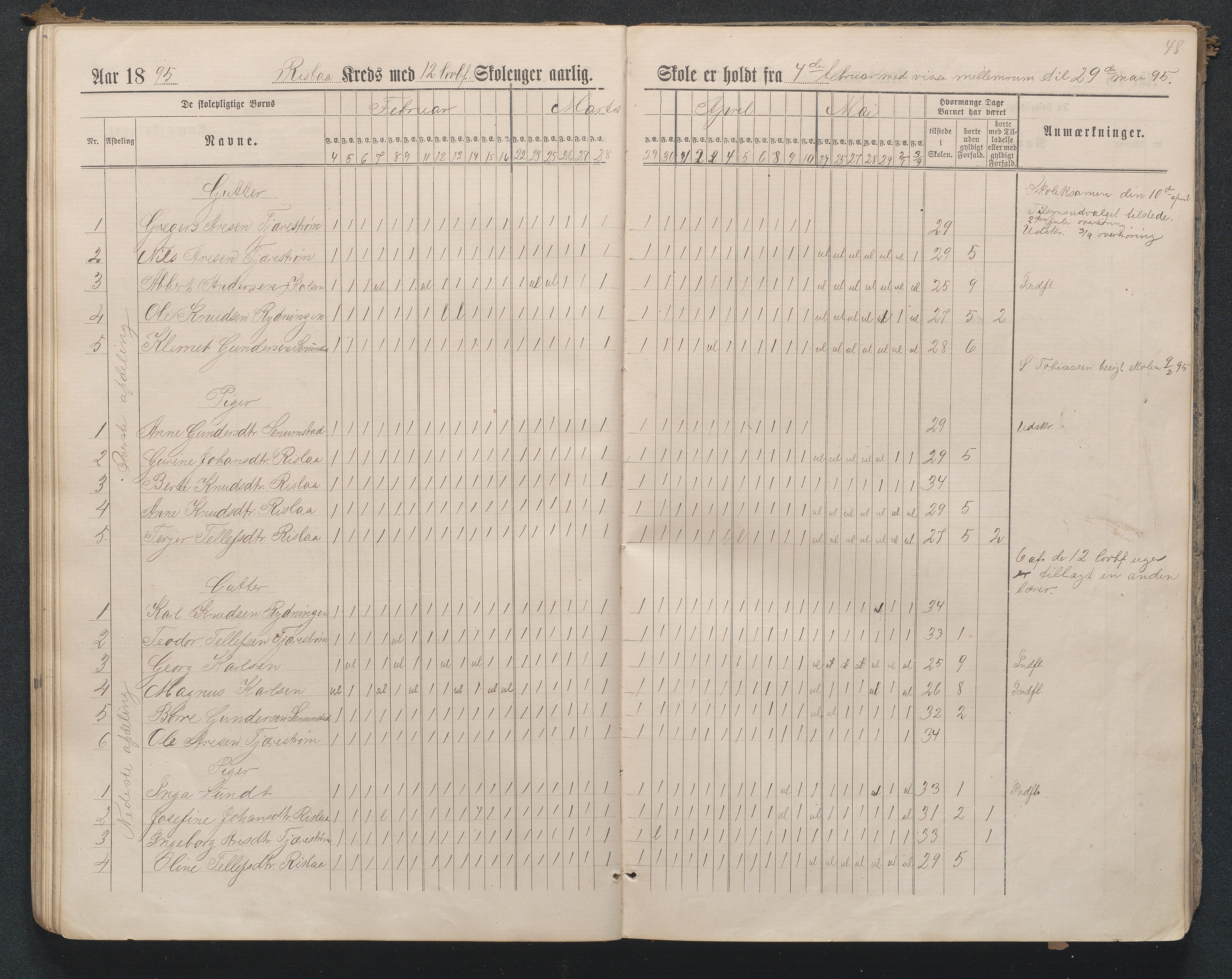 Birkenes kommune, Flå, Senumstad og Rislå skolekretser frem til 1991, AAKS/KA0928-550b_91/F02/L0001: Dagbok for Flå og Rislå, 1886-1900, p. 48