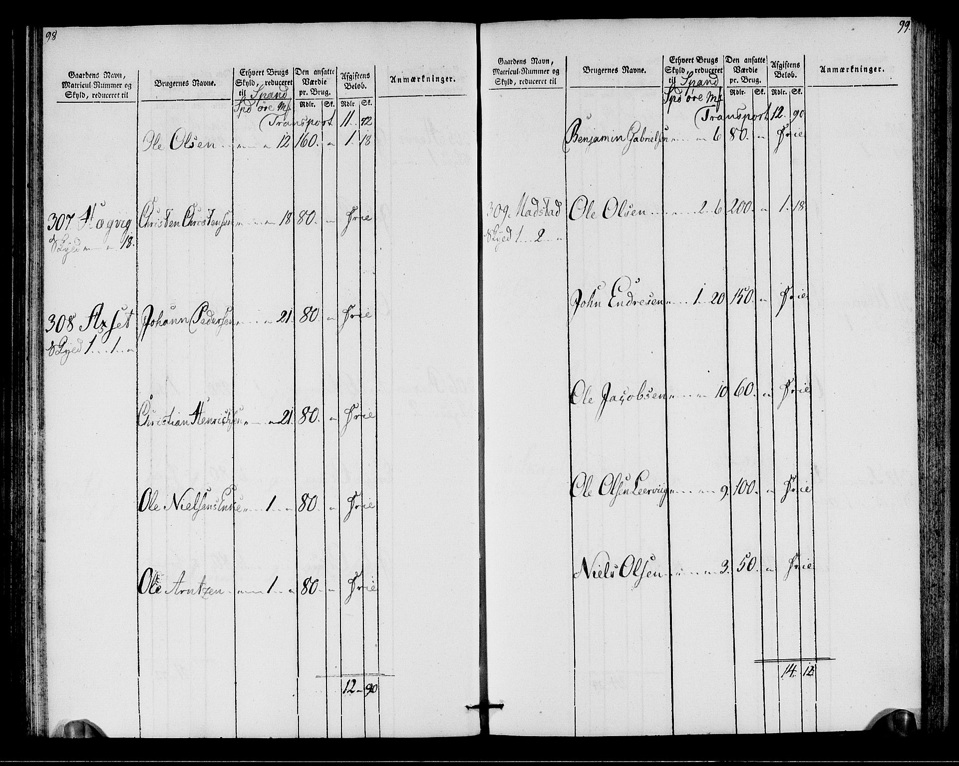 Rentekammeret inntil 1814, Realistisk ordnet avdeling, AV/RA-EA-4070/N/Ne/Nea/L0146: Fosen fogderi. Oppebørselsregister, 1803-1804, p. 52