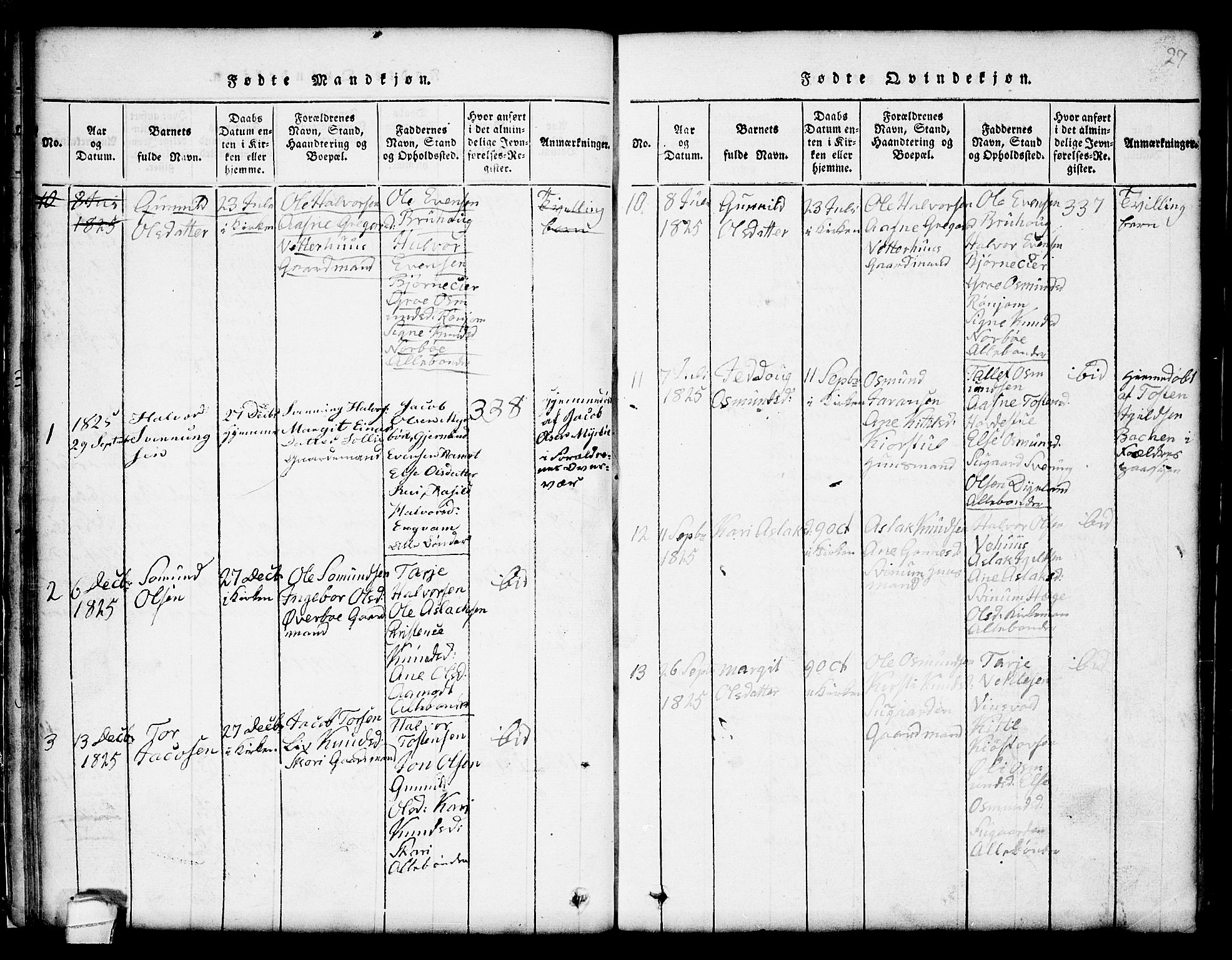 Seljord kirkebøker, SAKO/A-20/G/Gc/L0001: Parish register (copy) no. III 1, 1815-1849, p. 27