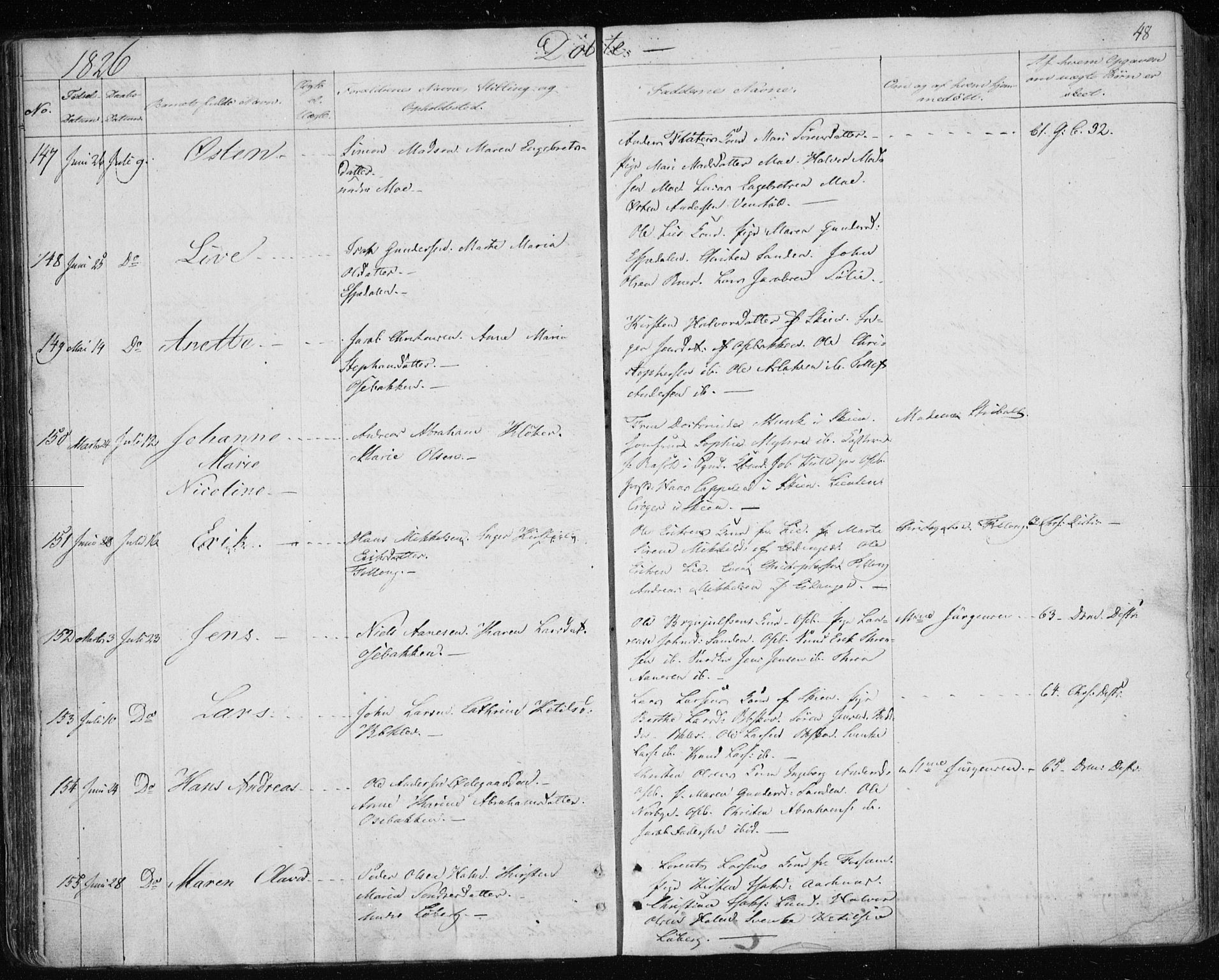 Gjerpen kirkebøker, SAKO/A-265/F/Fa/L0005: Parish register (official) no. I 5, 1823-1829, p. 48