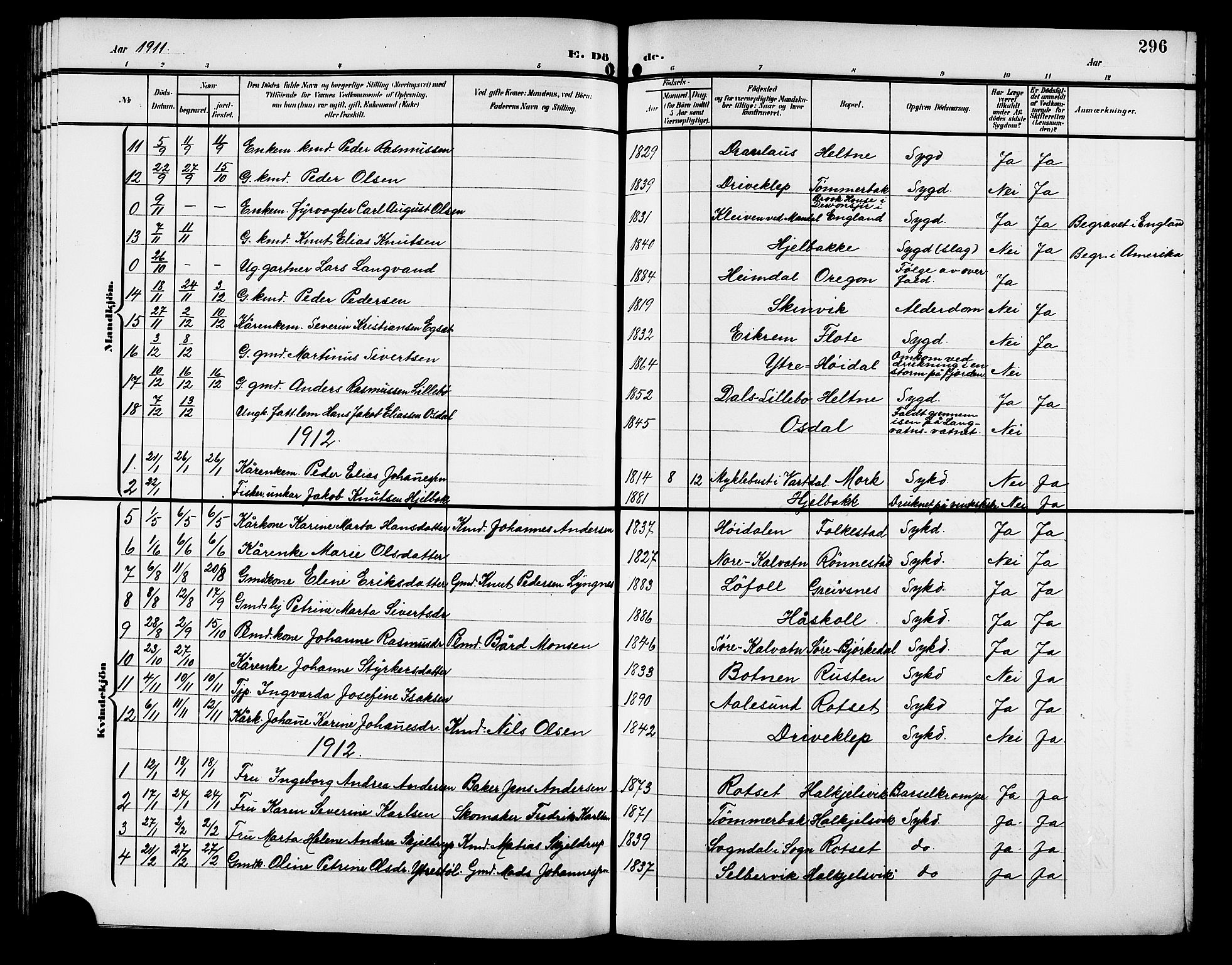 Ministerialprotokoller, klokkerbøker og fødselsregistre - Møre og Romsdal, AV/SAT-A-1454/511/L0159: Parish register (copy) no. 511C05, 1902-1920, p. 296