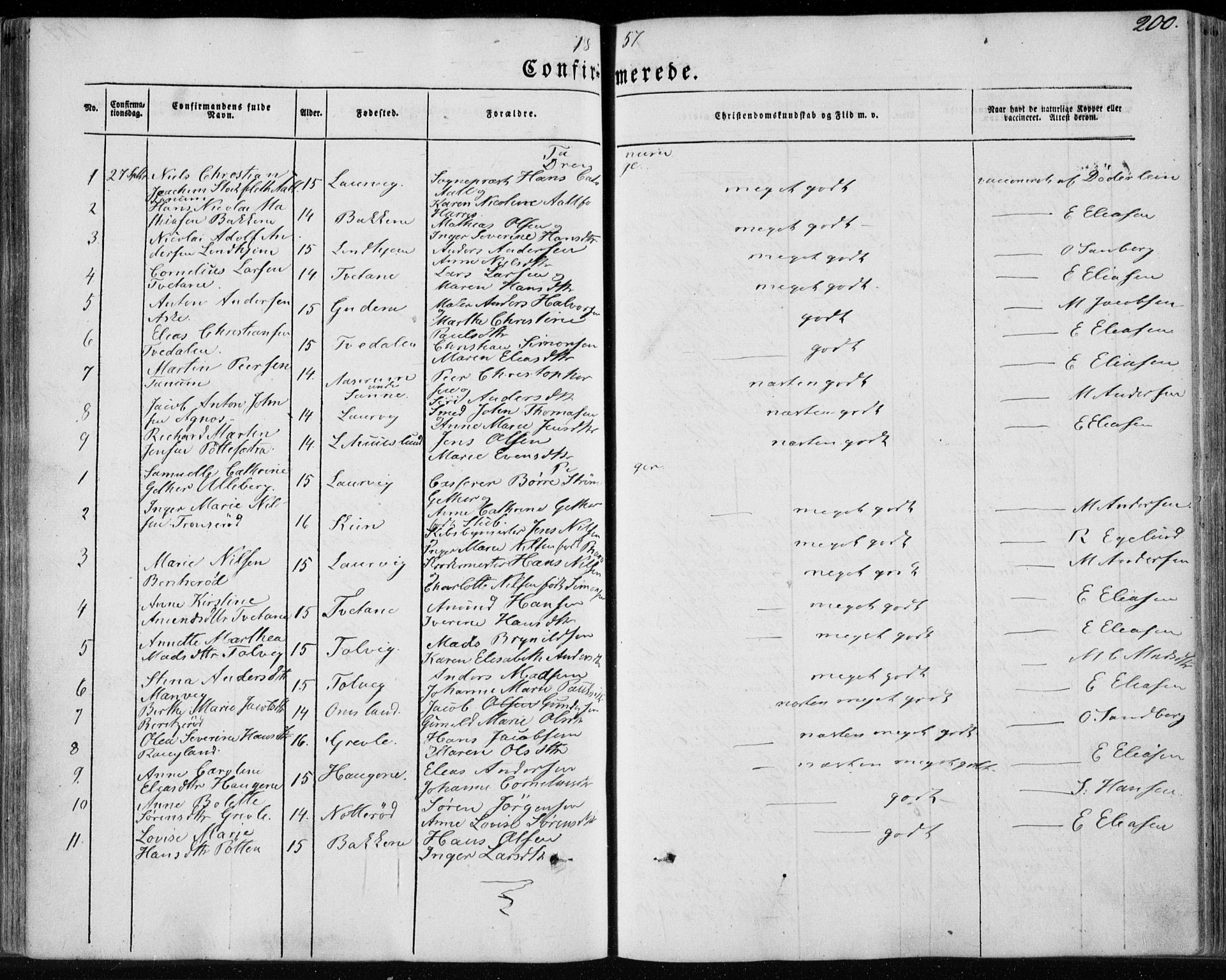 Brunlanes kirkebøker, AV/SAKO-A-342/F/Fa/L0004: Parish register (official) no. I 4, 1846-1862, p. 200