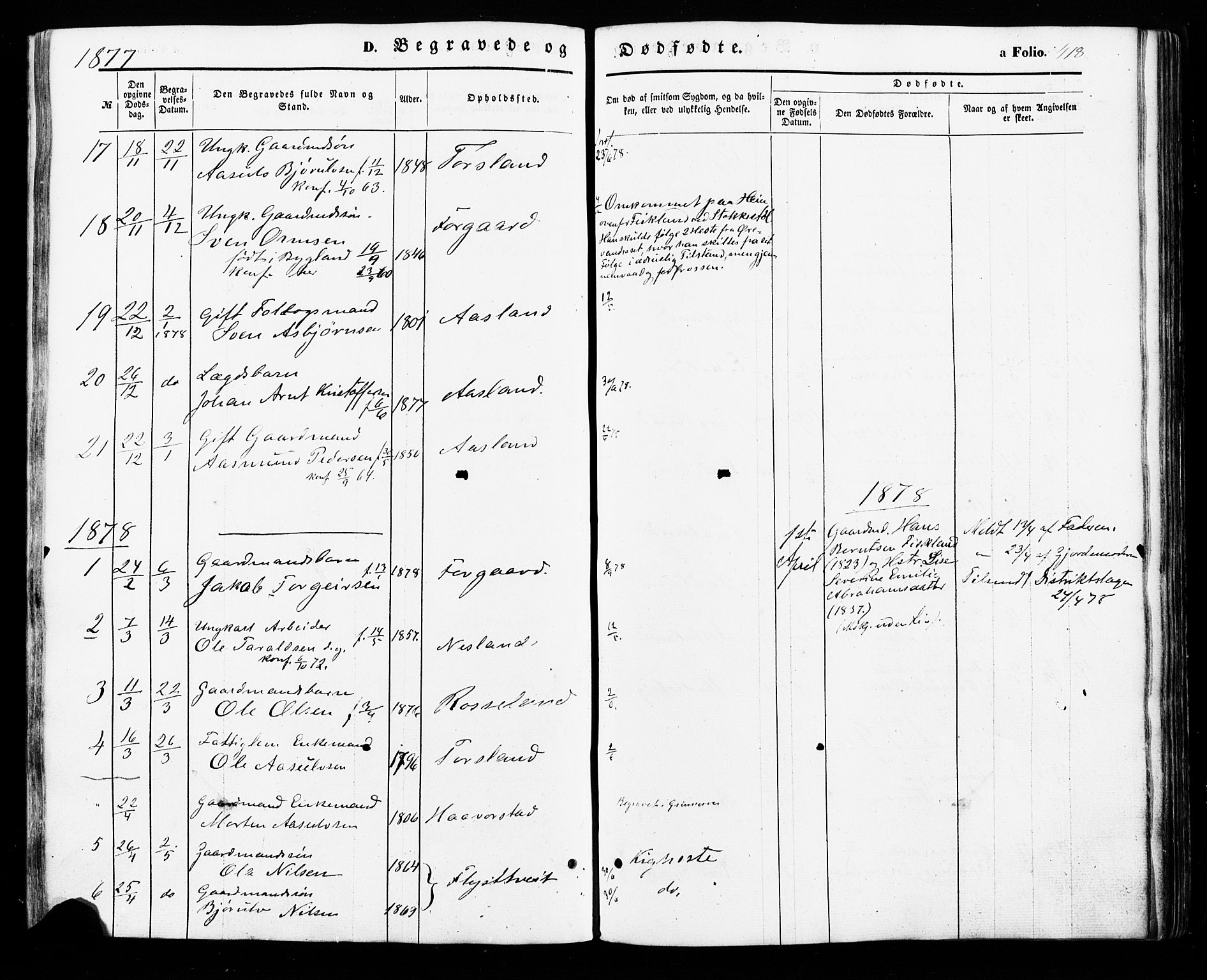 Åseral sokneprestkontor, SAK/1111-0051/F/Fa/L0002: Parish register (official) no. A 2, 1854-1884, p. 418