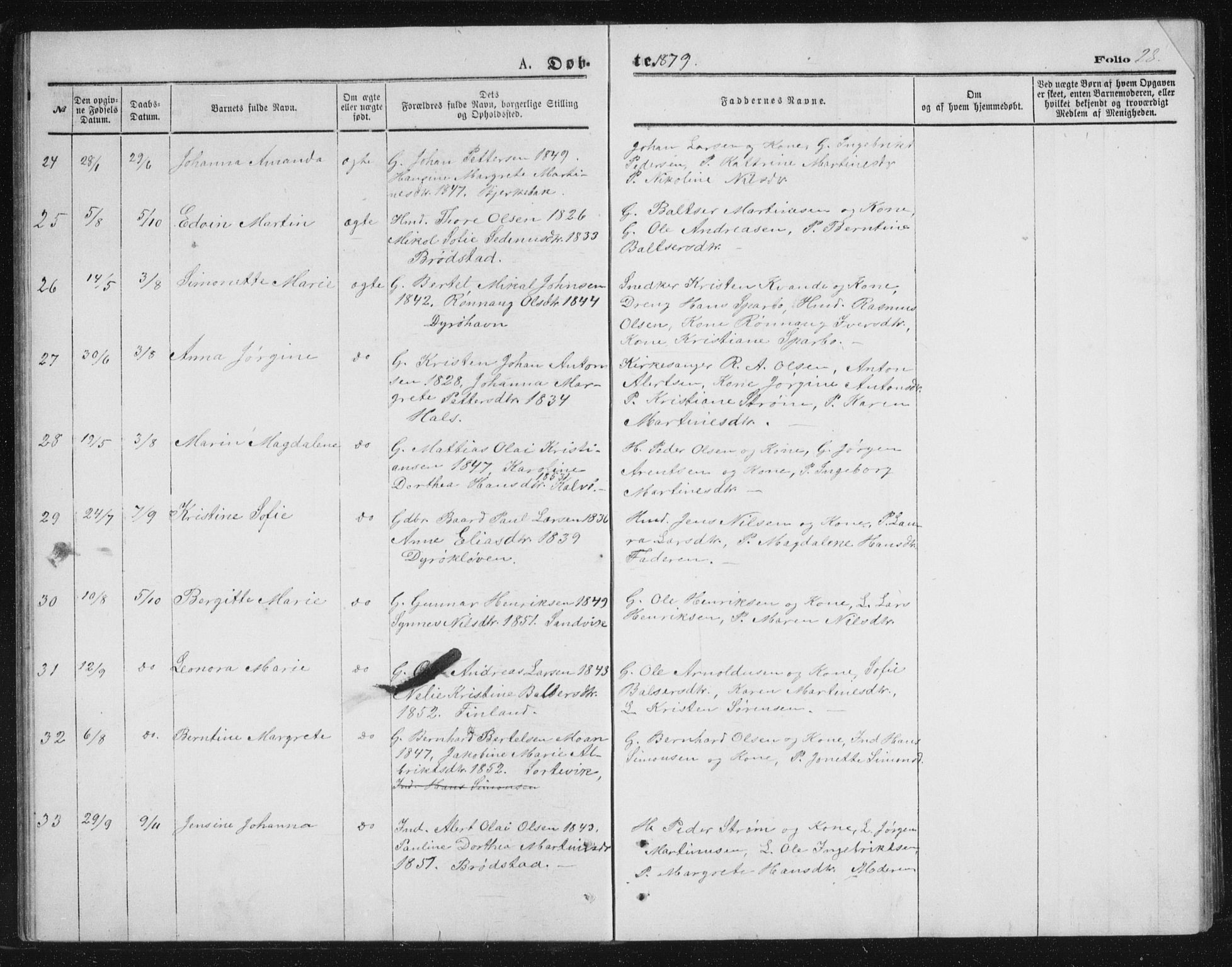 Tranøy sokneprestkontor, AV/SATØ-S-1313/I/Ia/Iab/L0013klokker: Parish register (copy) no. 13, 1874-1896, p. 28