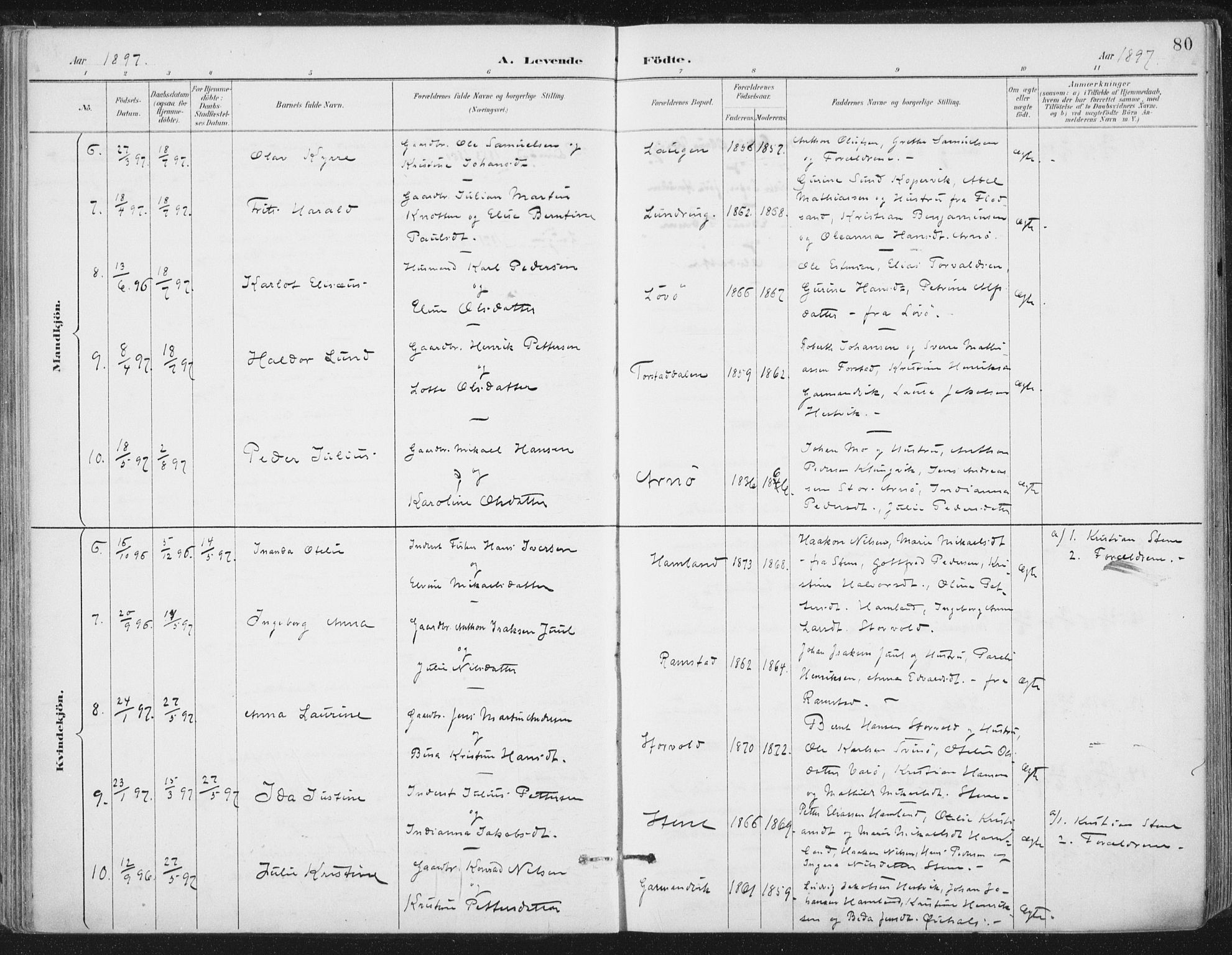 Ministerialprotokoller, klokkerbøker og fødselsregistre - Nord-Trøndelag, SAT/A-1458/784/L0673: Parish register (official) no. 784A08, 1888-1899, p. 80