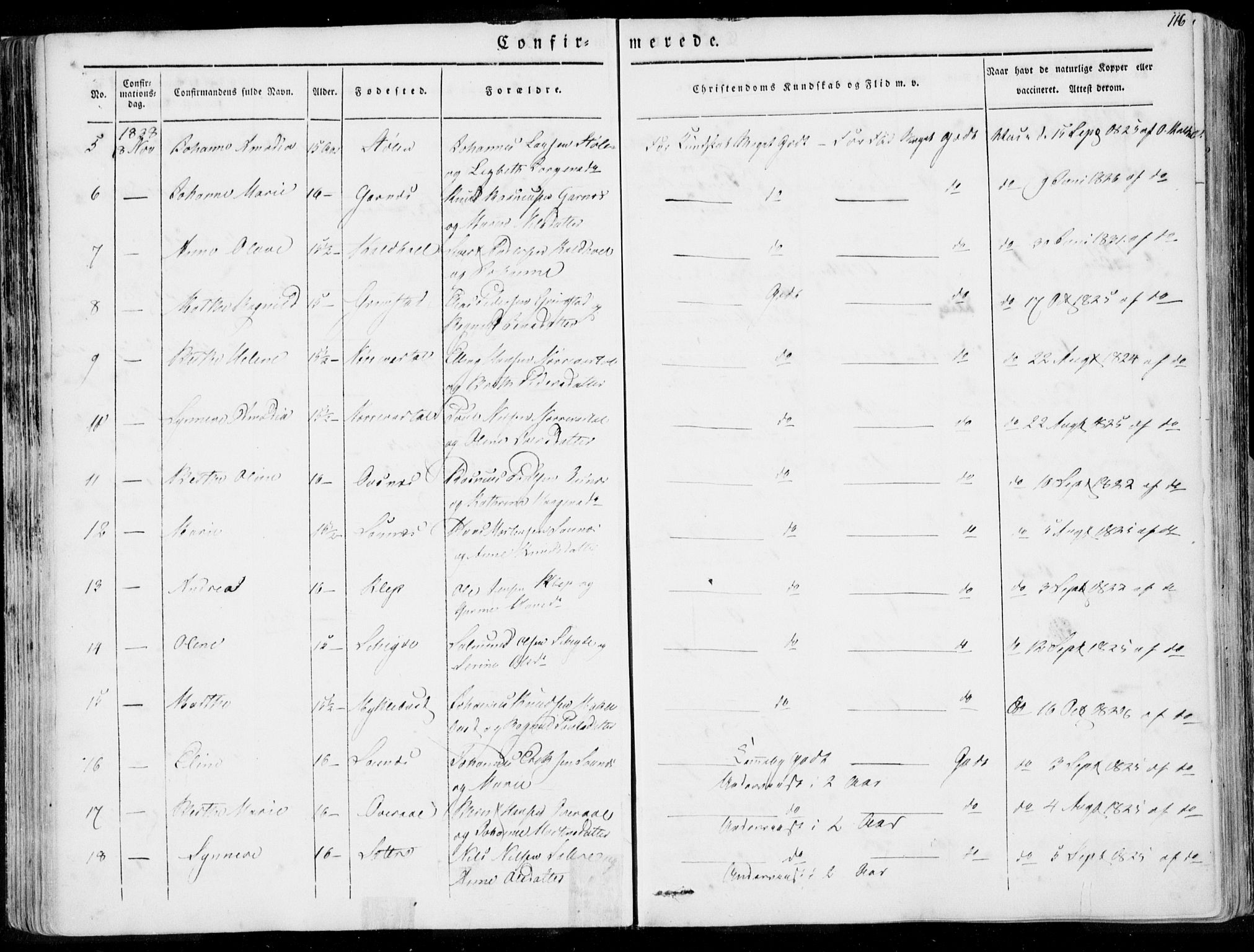 Ministerialprotokoller, klokkerbøker og fødselsregistre - Møre og Romsdal, AV/SAT-A-1454/509/L0104: Parish register (official) no. 509A02, 1833-1847, p. 116