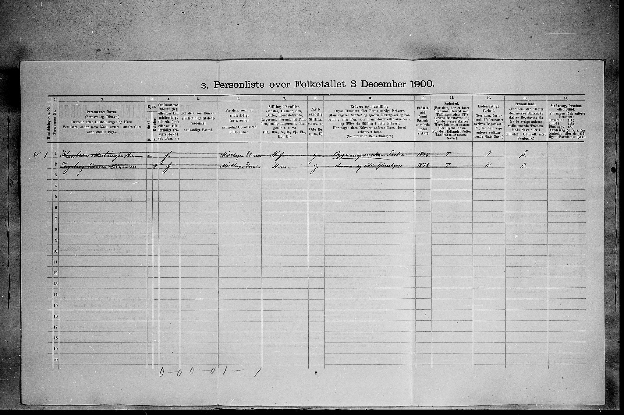SAH, 1900 census for Elverum, 1900, p. 818