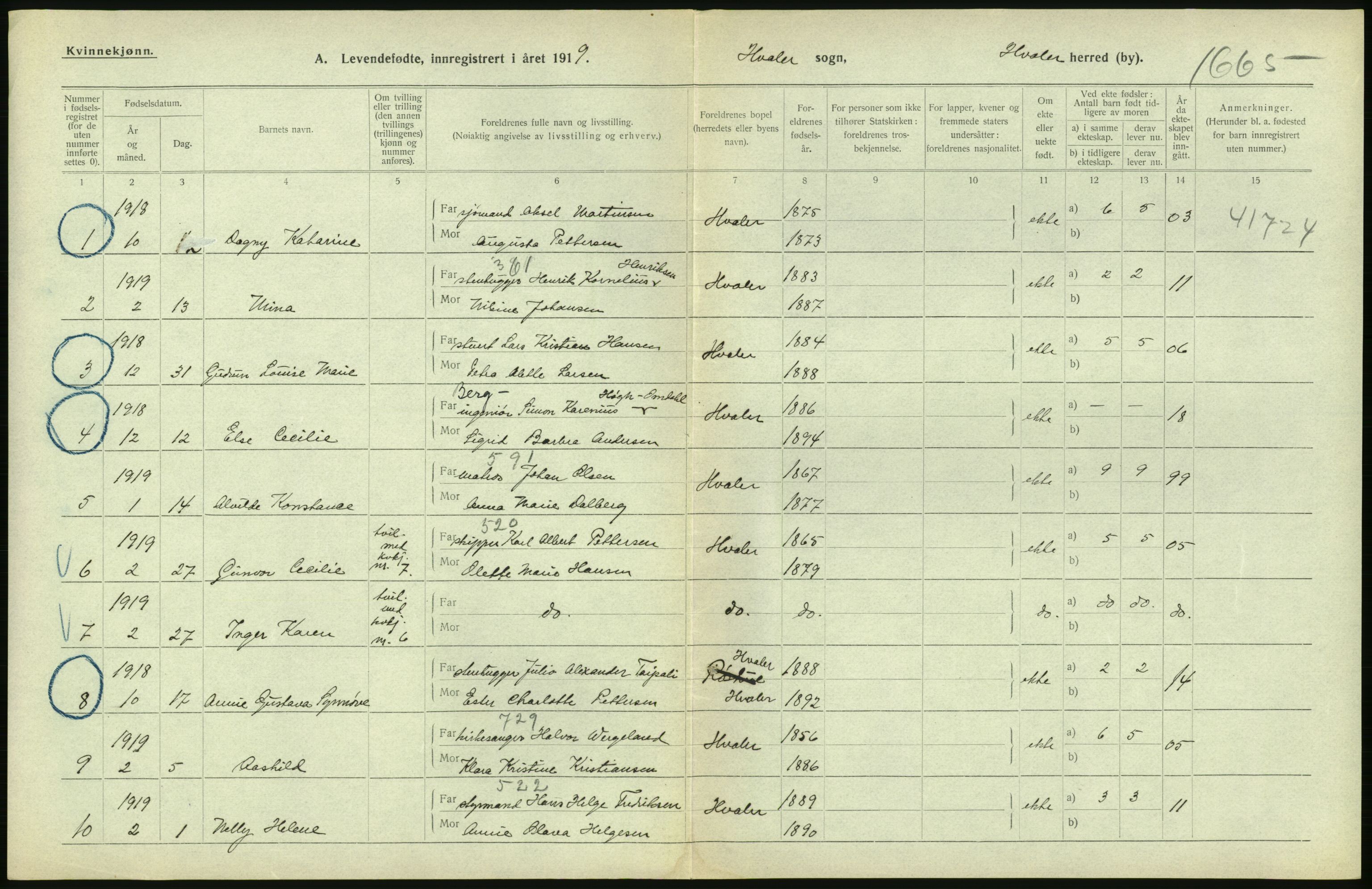 Statistisk sentralbyrå, Sosiodemografiske emner, Befolkning, RA/S-2228/D/Df/Dfb/Dfbi/L0001: Østfold fylke: Levendefødte menn og kvinner. Bygder., 1919, p. 102