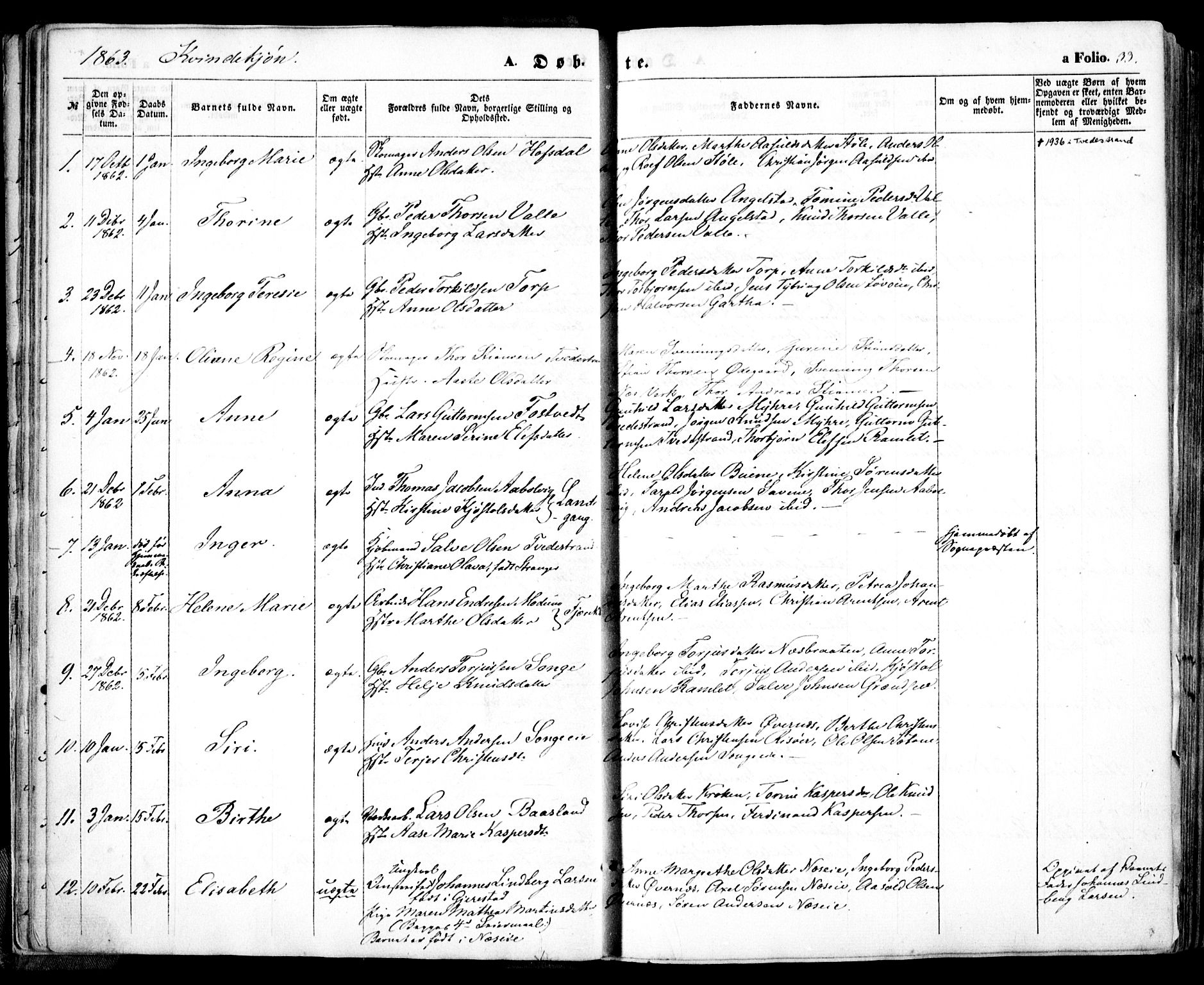 Holt sokneprestkontor, AV/SAK-1111-0021/F/Fa/L0009: Parish register (official) no. A 9, 1861-1871, p. 33