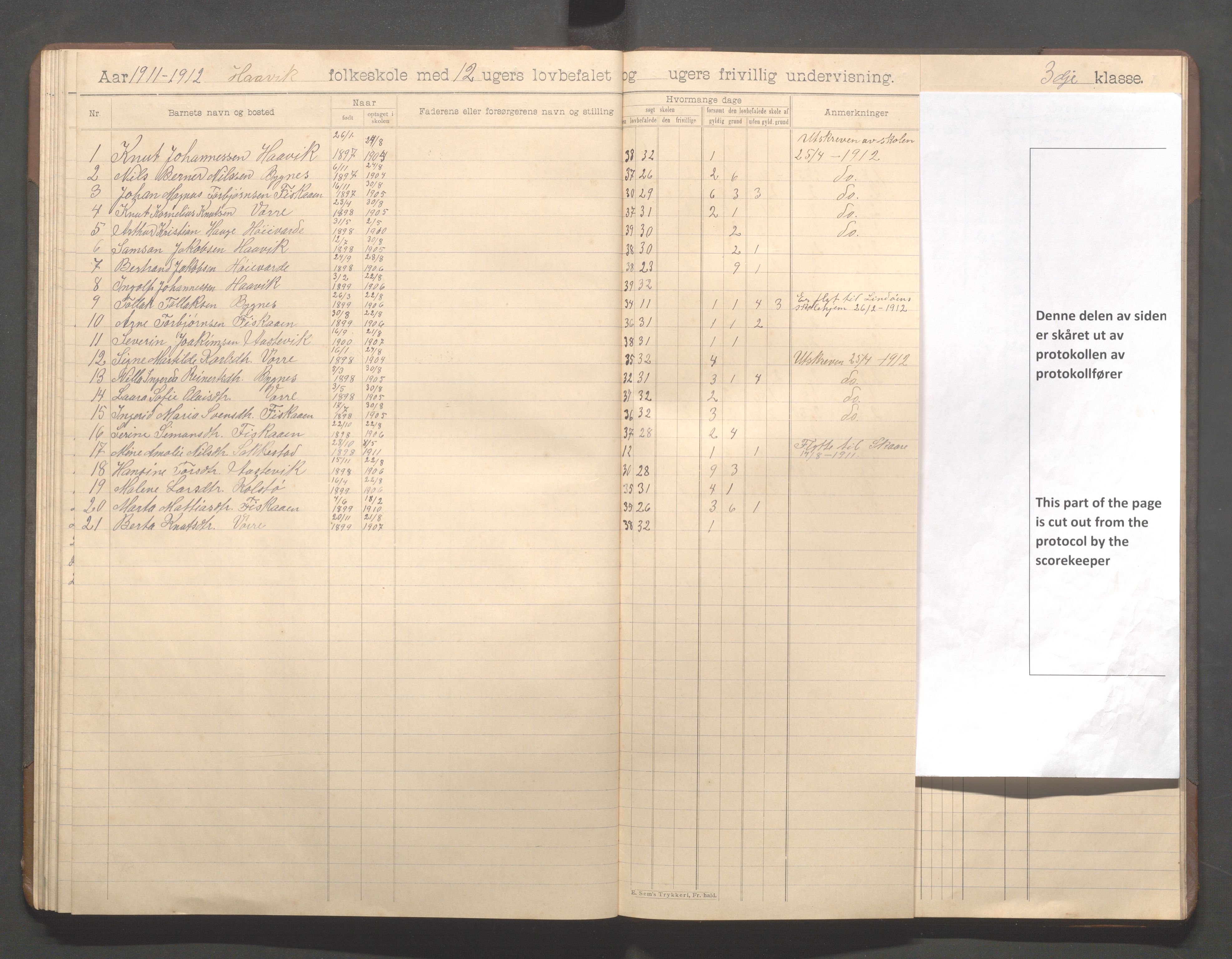 Avaldsnes kommune - Haavik skole, IKAR/K-101689/H/L0001: Skoleprotokoll, 1900-1916, p. 73