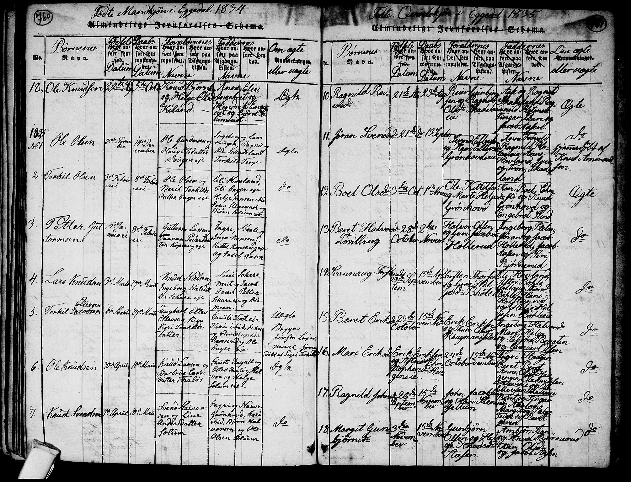 Sigdal kirkebøker, SAKO/A-245/G/Ga/L0001: Parish register (copy) no. I 1 /2, 1816-1835, p. 760-761