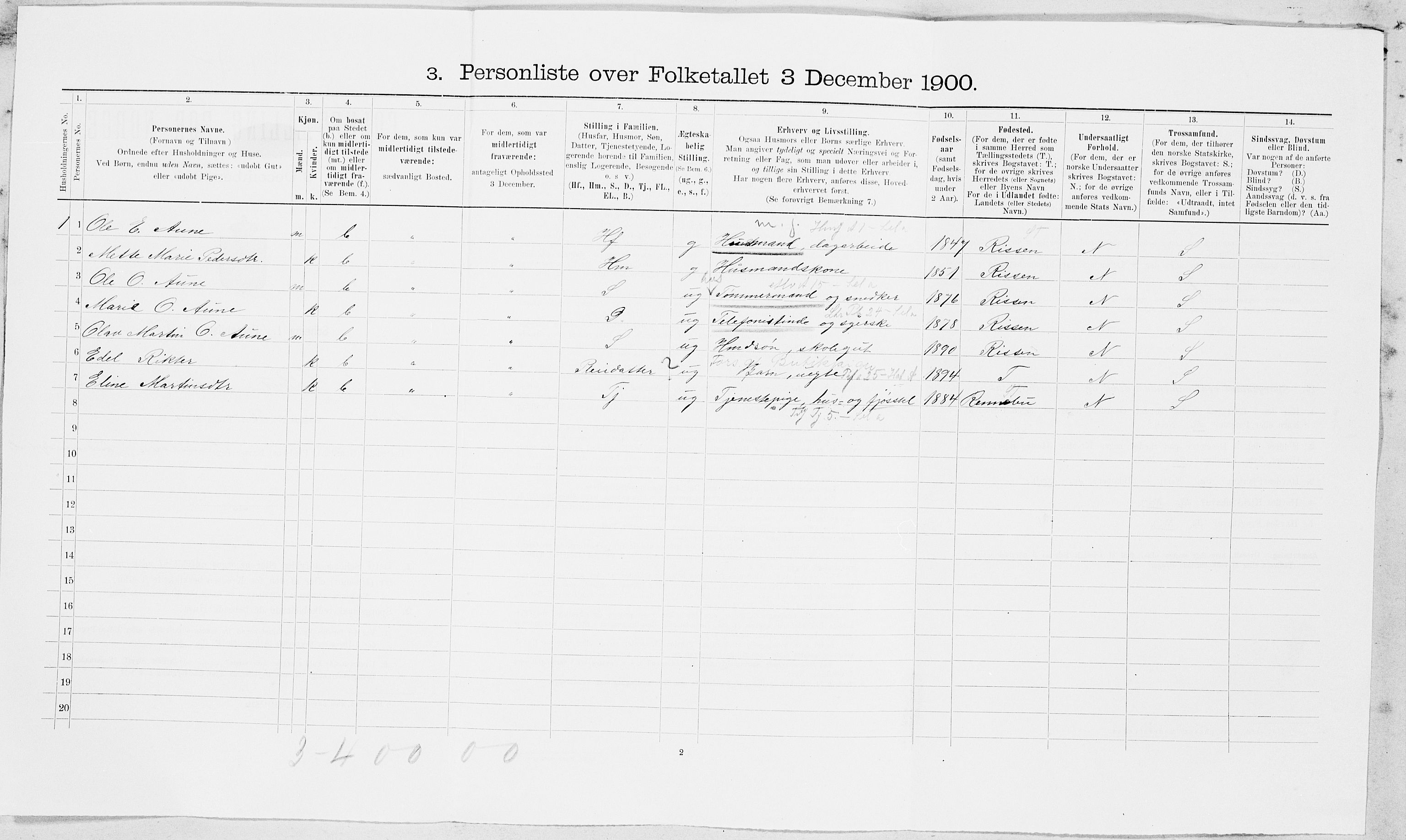 SAT, 1900 census for Melhus, 1900, p. 27