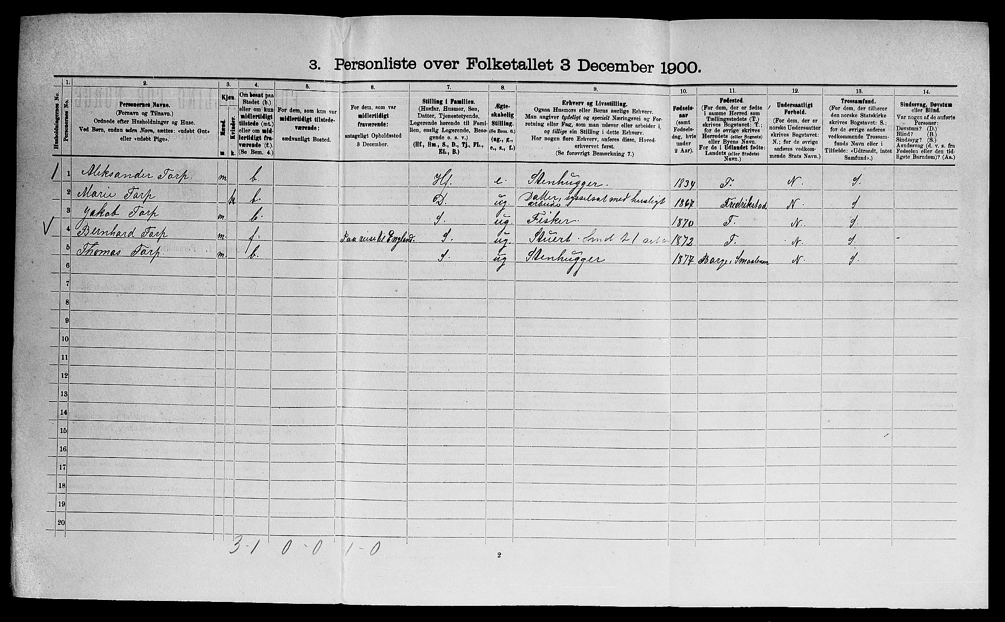 SAO, 1900 census for Glemmen, 1900