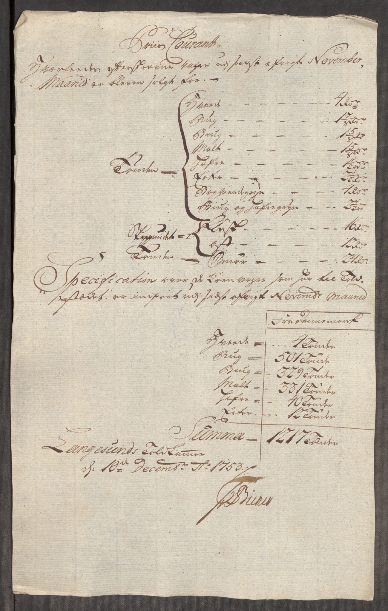 Rentekammeret inntil 1814, Realistisk ordnet avdeling, AV/RA-EA-4070/Oe/L0005: [Ø1]: Priskuranter, 1753-1757, p. 111