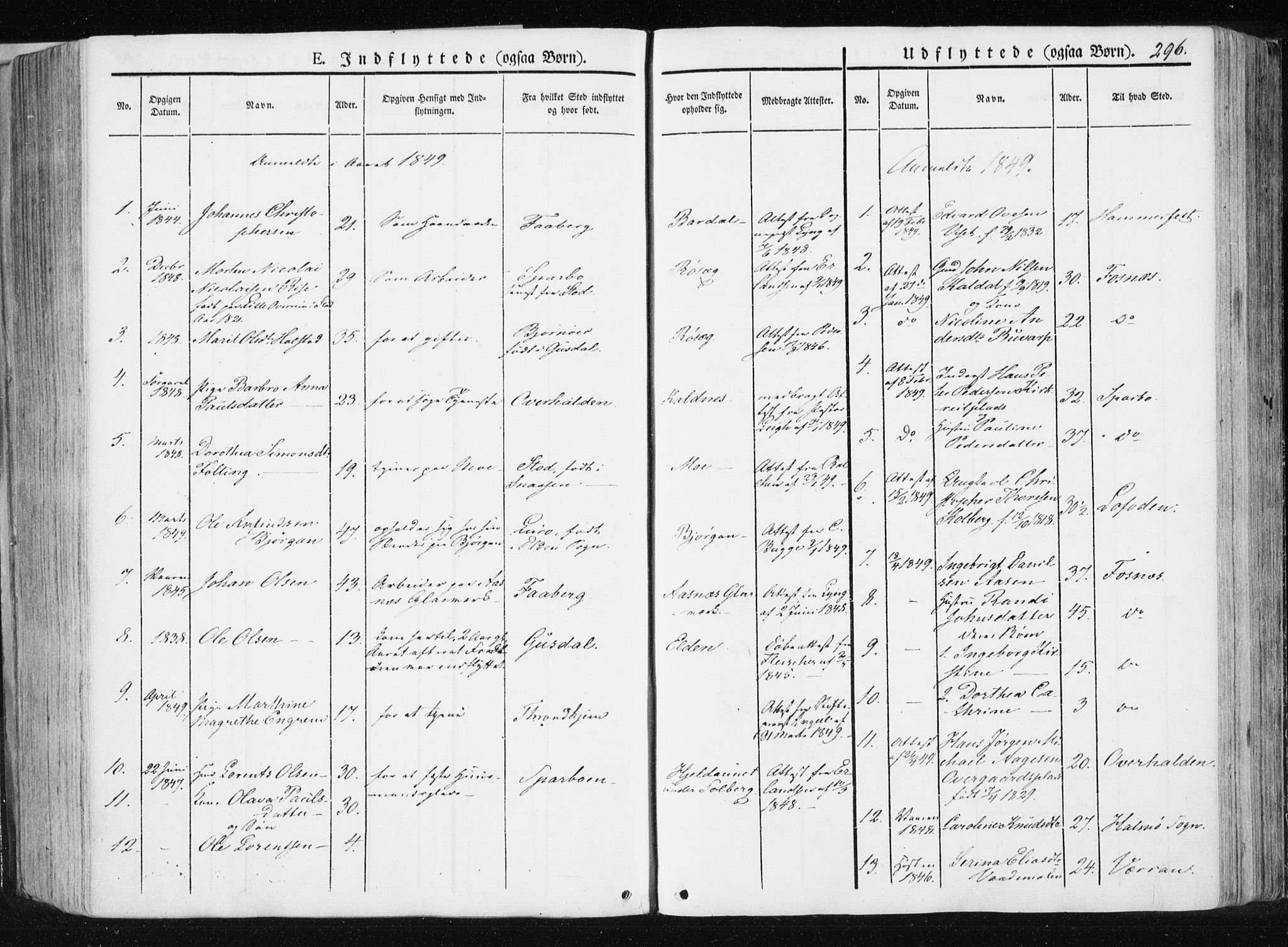 Ministerialprotokoller, klokkerbøker og fødselsregistre - Nord-Trøndelag, SAT/A-1458/741/L0393: Parish register (official) no. 741A07, 1849-1863, p. 296
