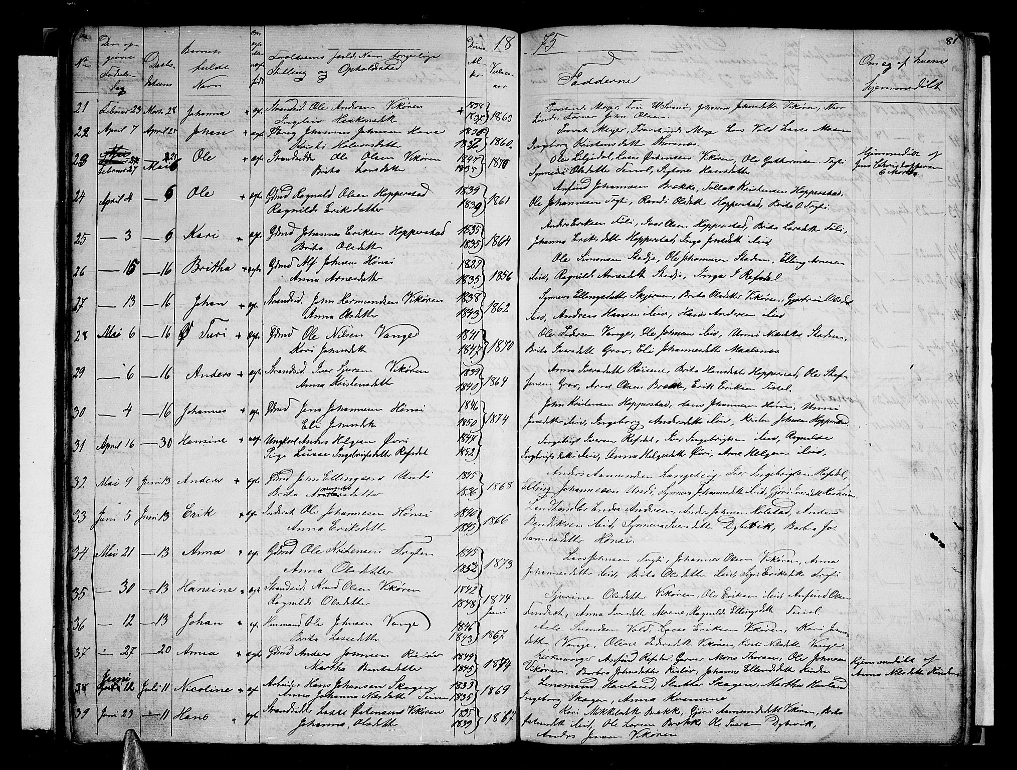 Vik sokneprestembete, AV/SAB-A-81501/H/Hab/Haba/L0002: Parish register (copy) no. A 2, 1856-1877, p. 81