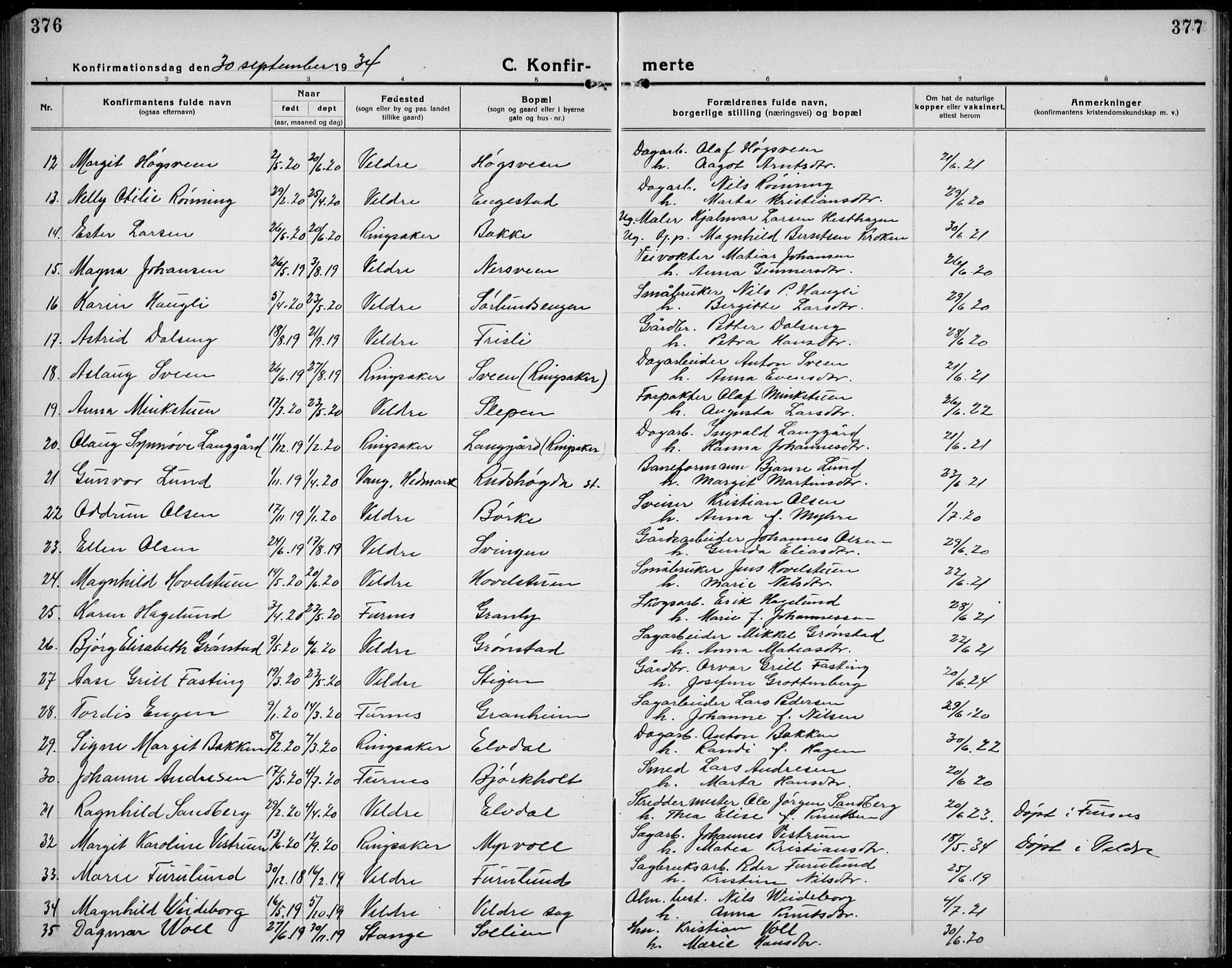 Veldre prestekontor, SAH/PREST-018/L/La/L0001: Parish register (copy) no. 1, 1921-1934, p. 376-377