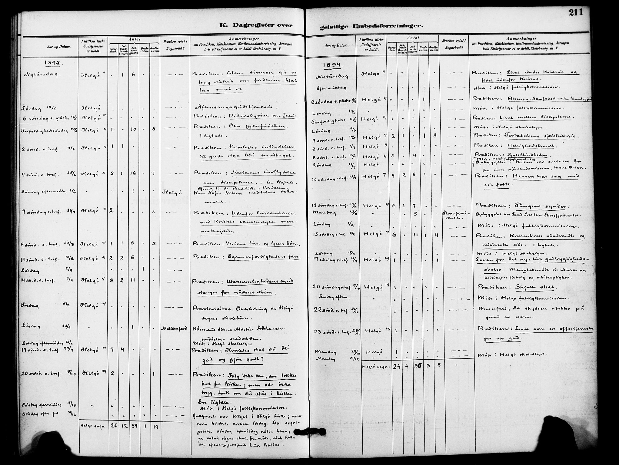 Karlsøy sokneprestembete, AV/SATØ-S-1299/H/Ha/Haa/L0012kirke: Parish register (official) no. 12, 1892-1902, p. 211