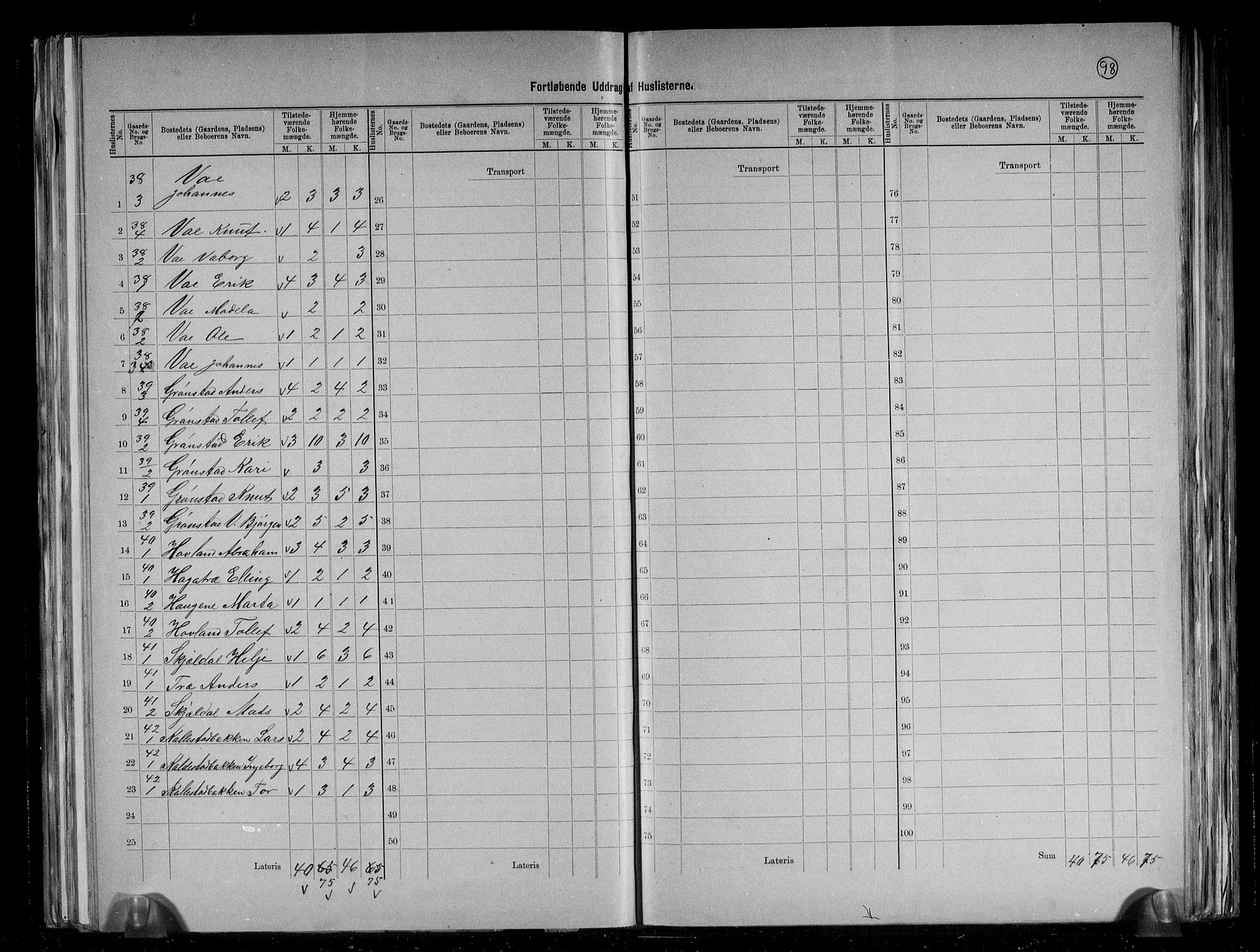 RA, 1891 census for 1211 Etne, 1891, p. 11